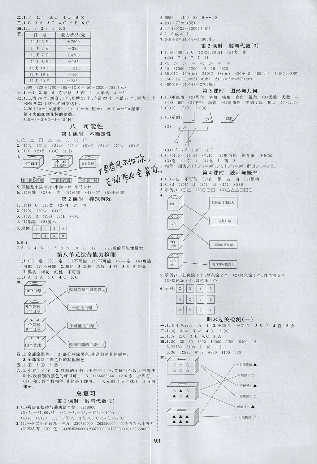 2017年阳光同学课时优化作业四年级数学上册北师大版 参考答案第7页