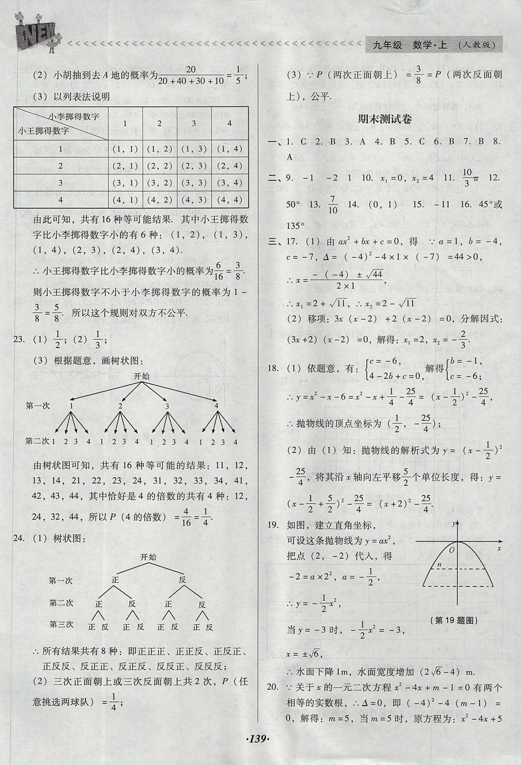 2017年全優(yōu)點練課計劃九年級數(shù)學(xué)上冊人教版 參考答案第23頁