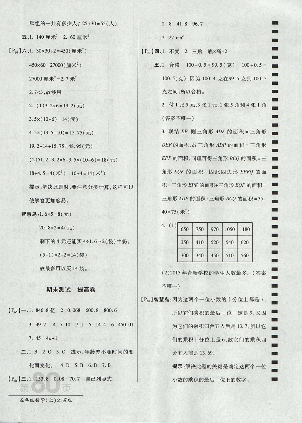 2017年最新AB卷五年級數(shù)學(xué)上冊江蘇版 參考答案第12頁