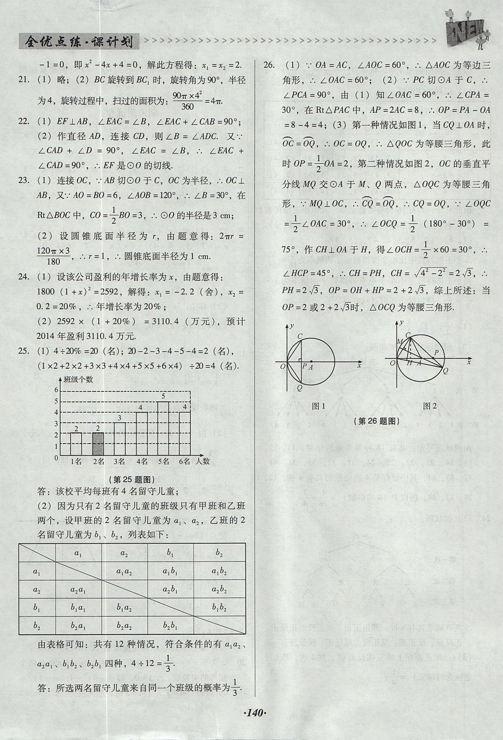 2017年全優(yōu)點(diǎn)練課計(jì)劃九年級(jí)數(shù)學(xué)上冊(cè)人教版 參考答案第24頁(yè)