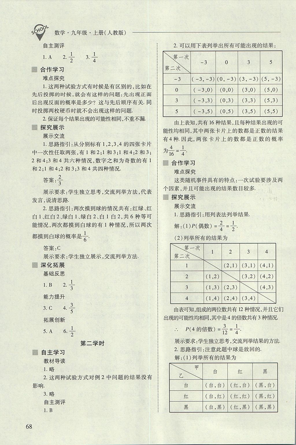 2017年新課程問(wèn)題解決導(dǎo)學(xué)方案九年級(jí)數(shù)學(xué)上冊(cè)人教版 參考答案第68頁(yè)