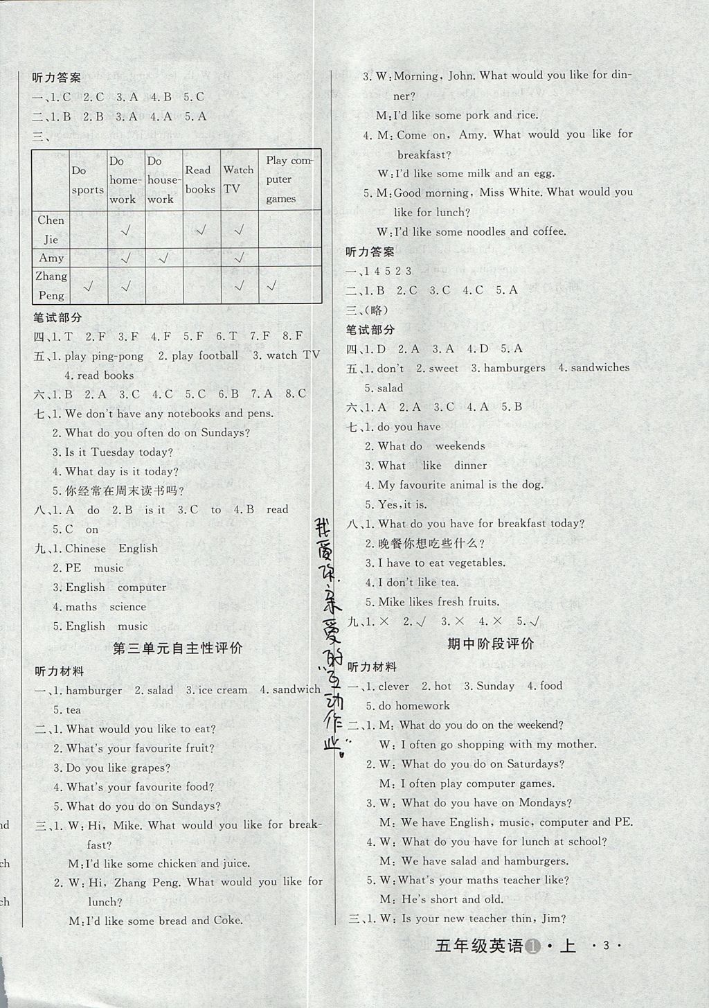 2017年A加优化作业本五年级英语上册人教PEP版 参考答案第6页