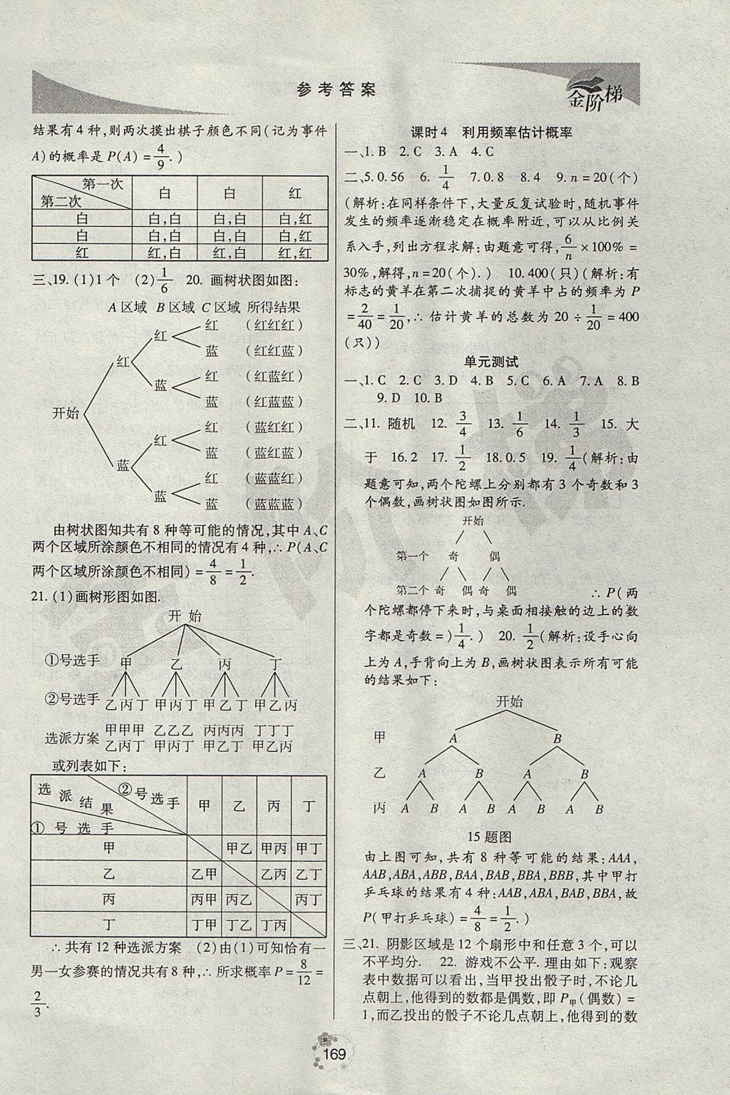 2017年金階梯課課練單元測九年級數(shù)學(xué)上冊 參考答案第29頁