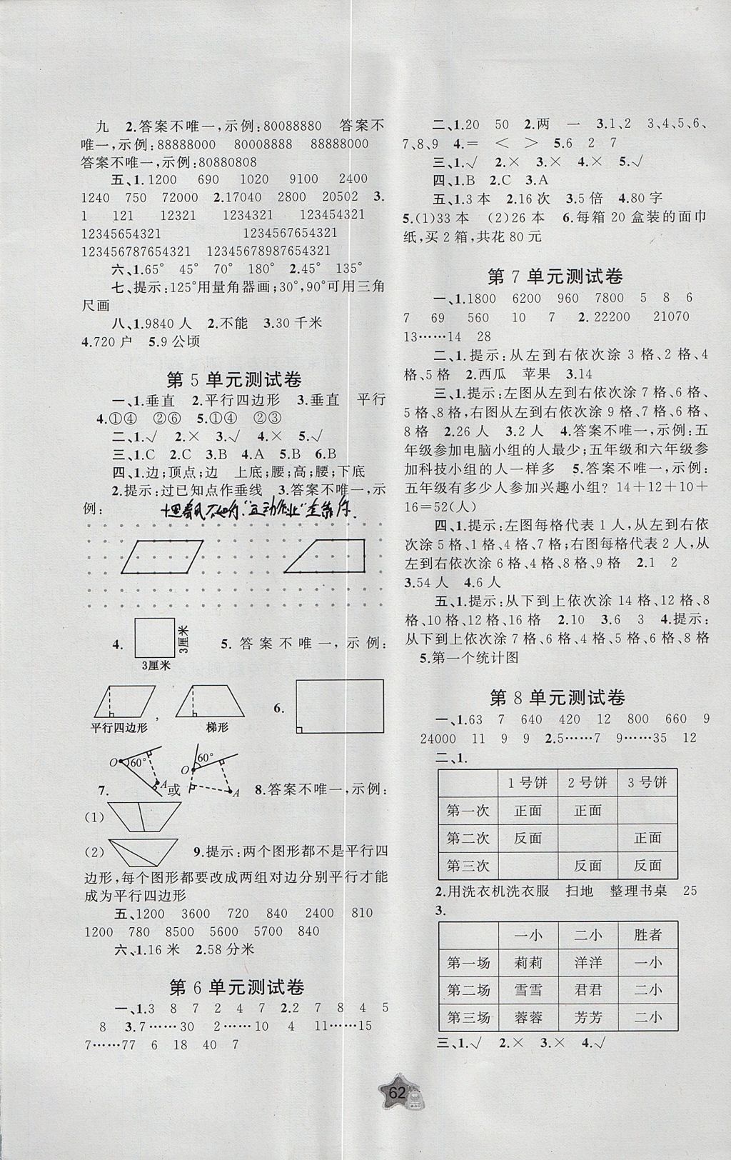 2017年新课程学习与测评单元双测四年级数学上册A版 参考答案第2页