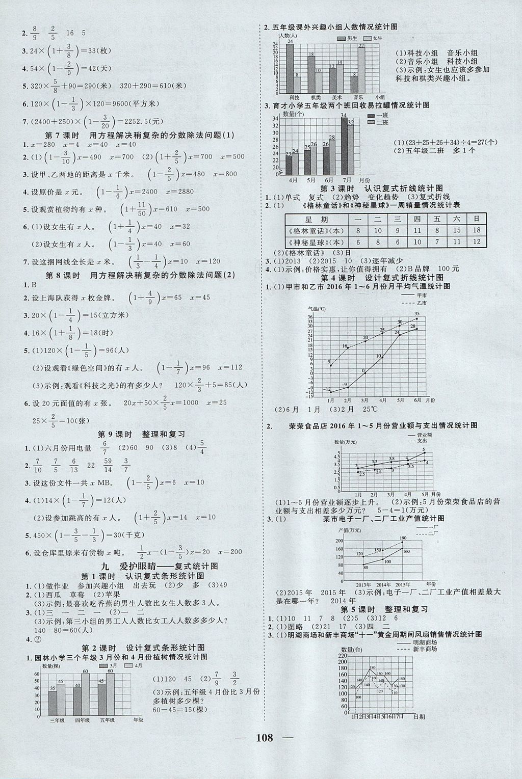 2017年陽(yáng)光同學(xué)課時(shí)優(yōu)化作業(yè)五年級(jí)數(shù)學(xué)上冊(cè)青島版五四制山東專版 參考答案第8頁(yè)