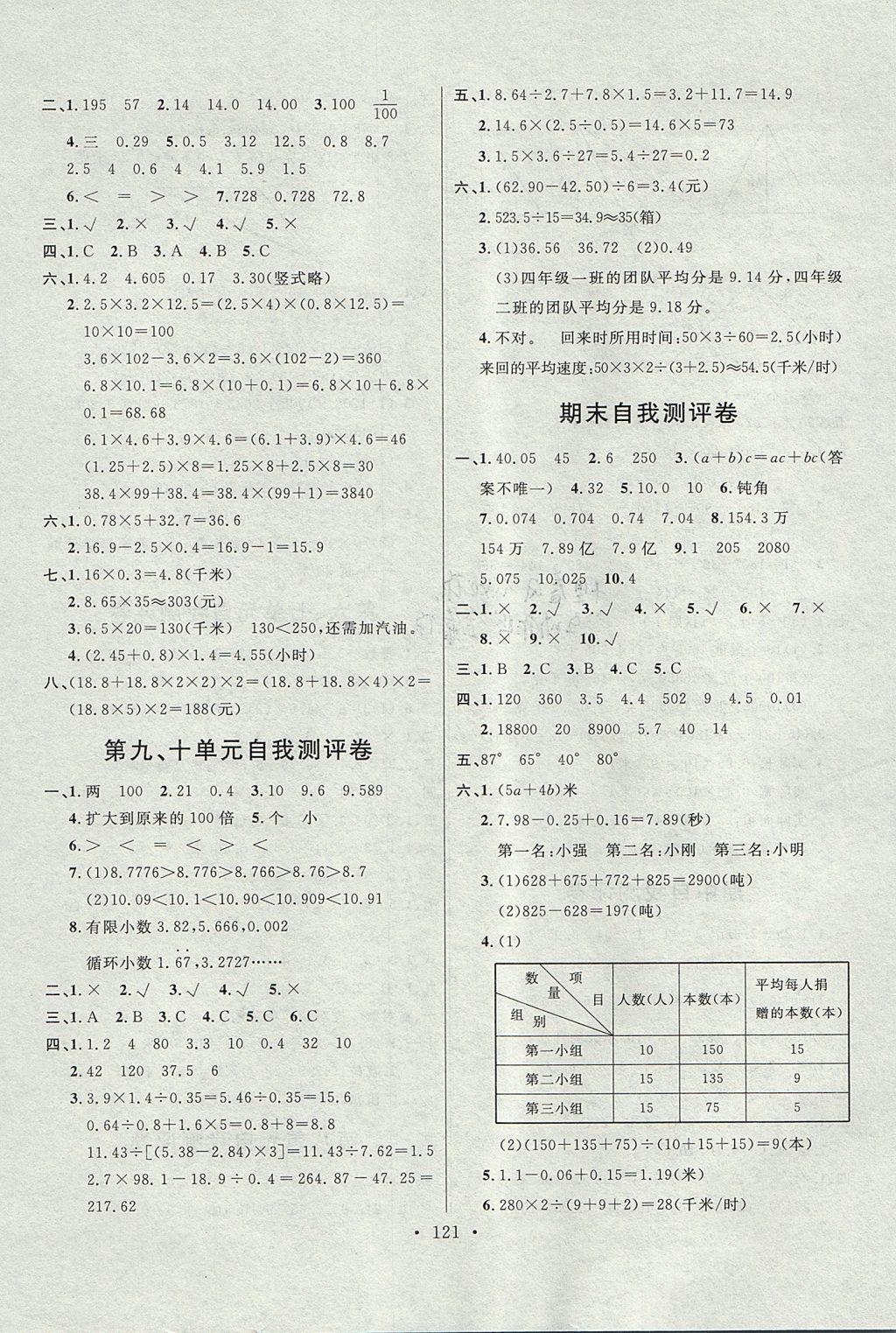 2017年每時每刻快樂優(yōu)加作業(yè)本四年級數(shù)學(xué)上冊Q1版 參考答案第15頁