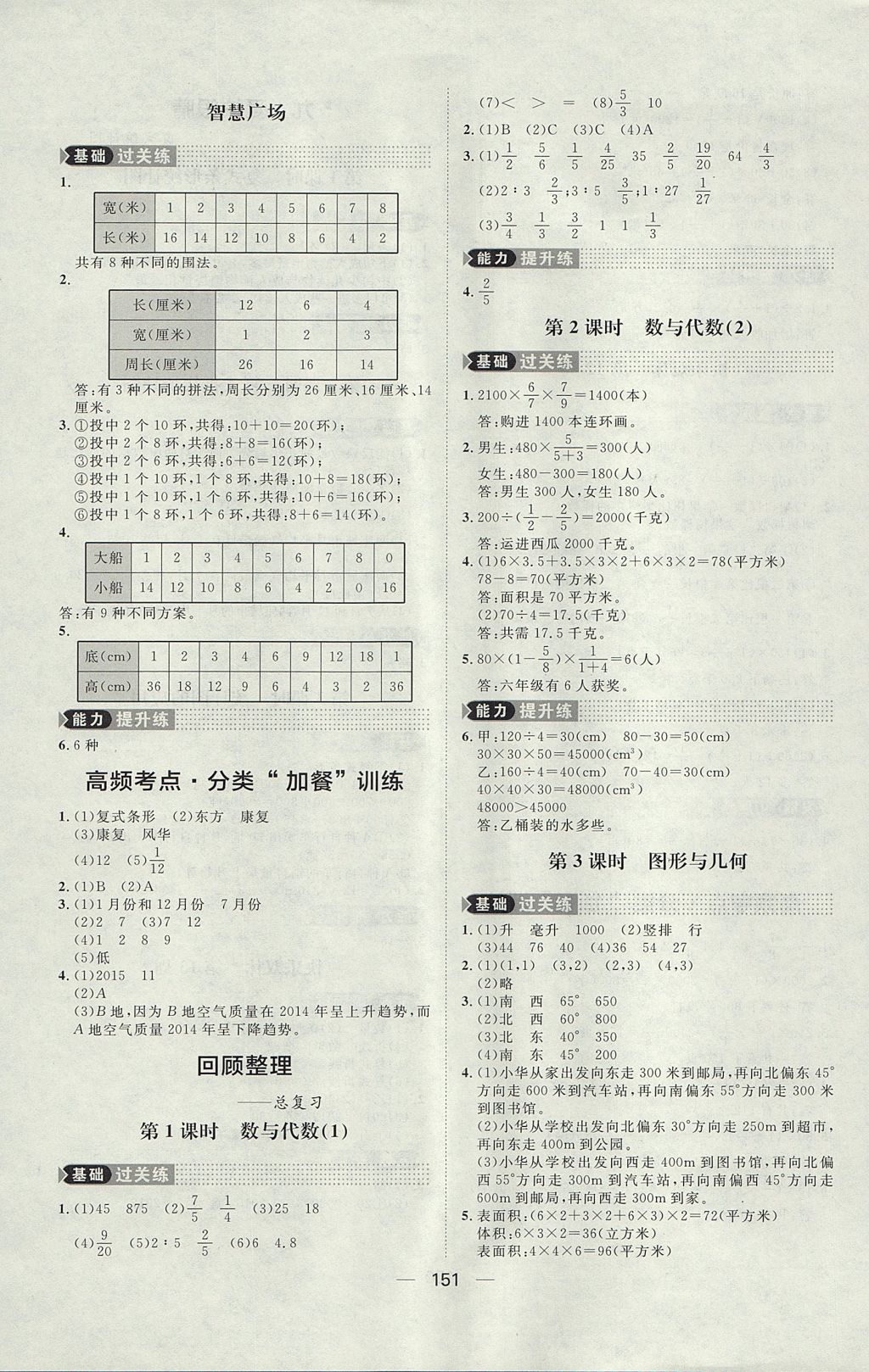 2017年练出好成绩五年级数学上册青岛版五四制 参考答案第15页