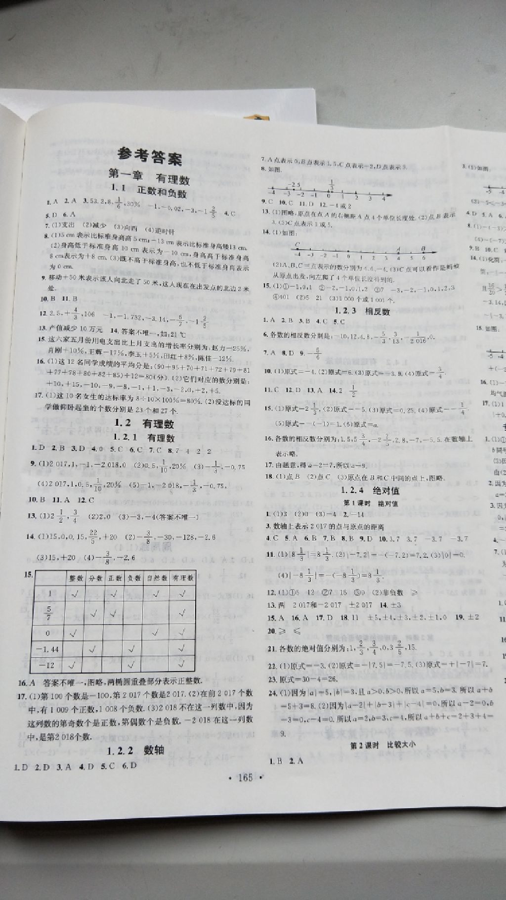 2017年名校课堂七年级数学上册人教版云南专版 参考答案