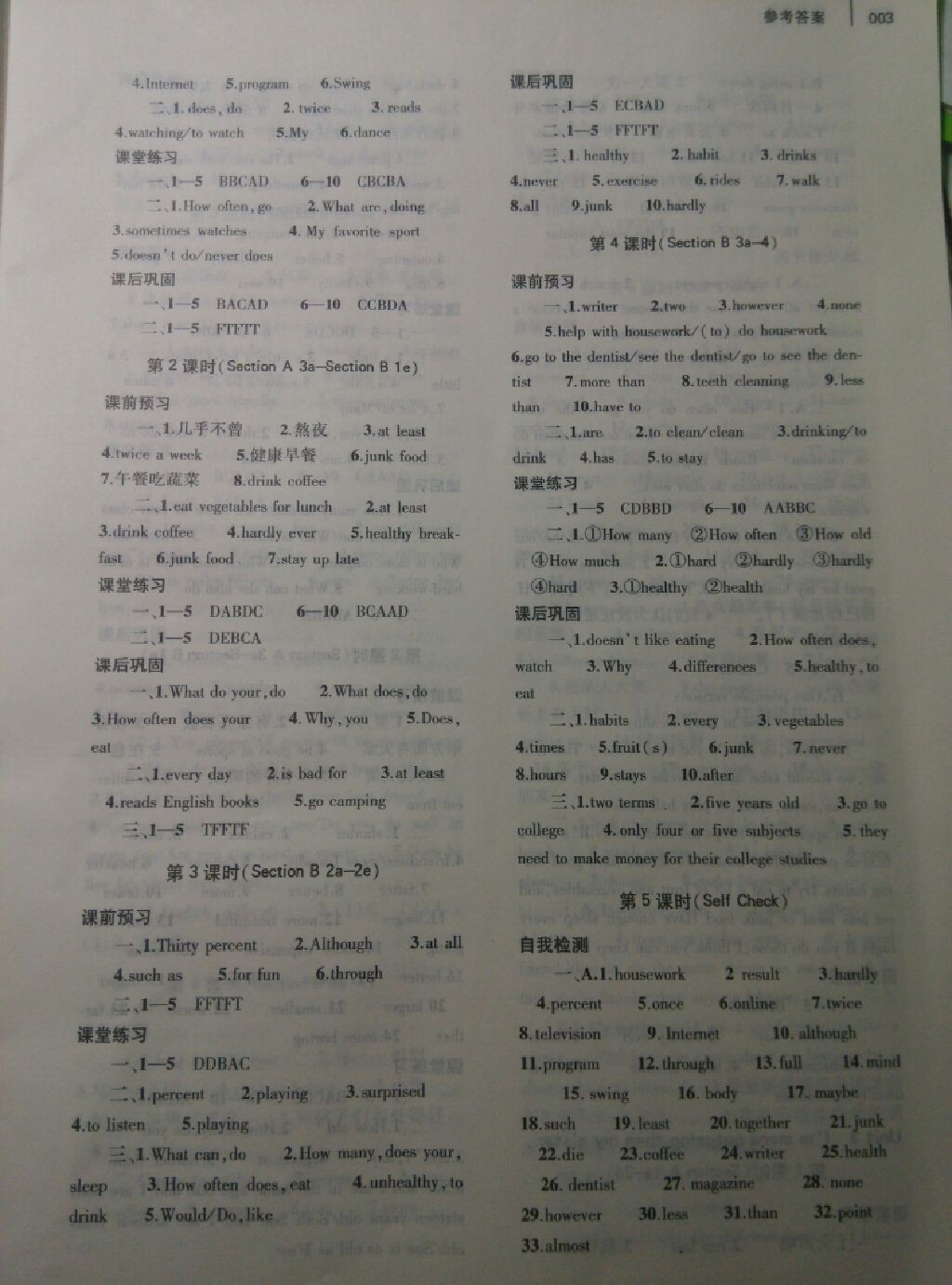 2017年基礎(chǔ)訓(xùn)練八年級(jí)英語上冊(cè)人教版 參考答案