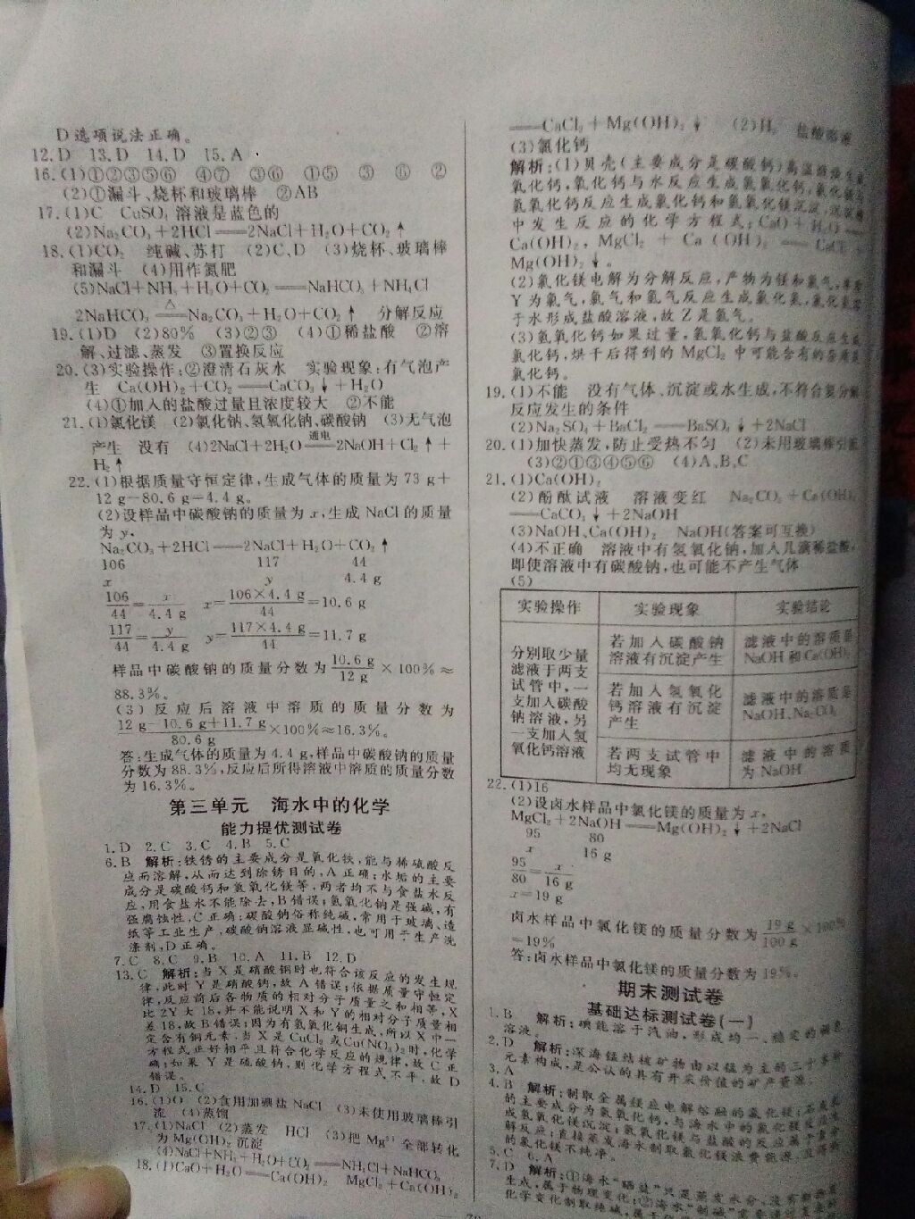 2017年單元提優(yōu)測試卷九年級化學上冊魯教版五四制 參考答案