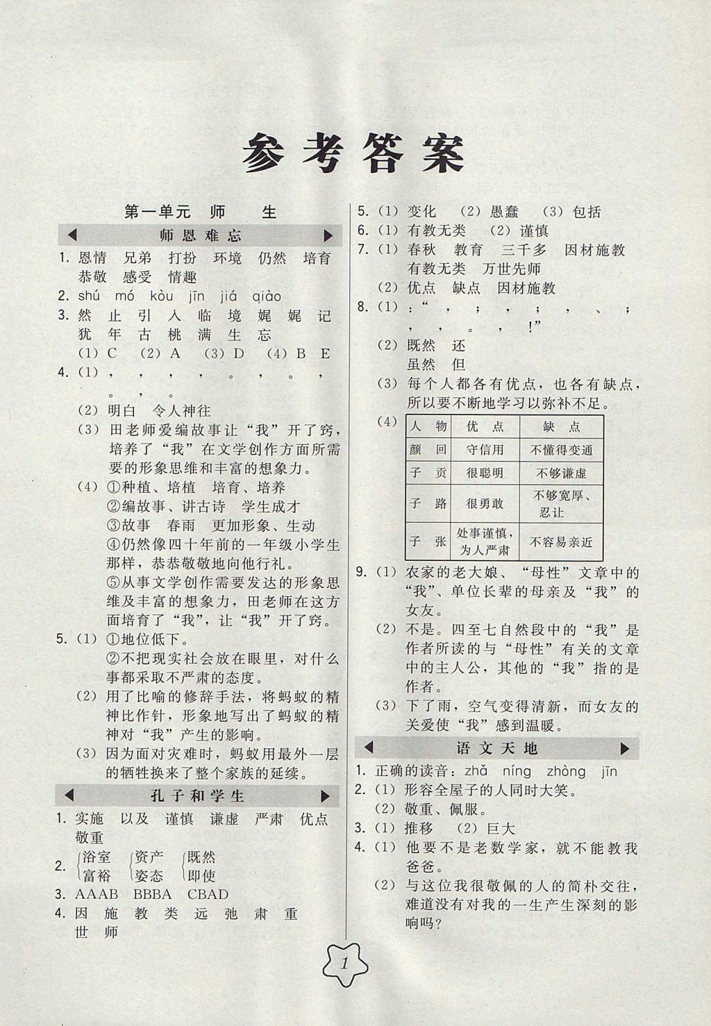 2017年北大綠卡四年級(jí)語(yǔ)文上冊(cè)北師大版 參考答案第1頁(yè)