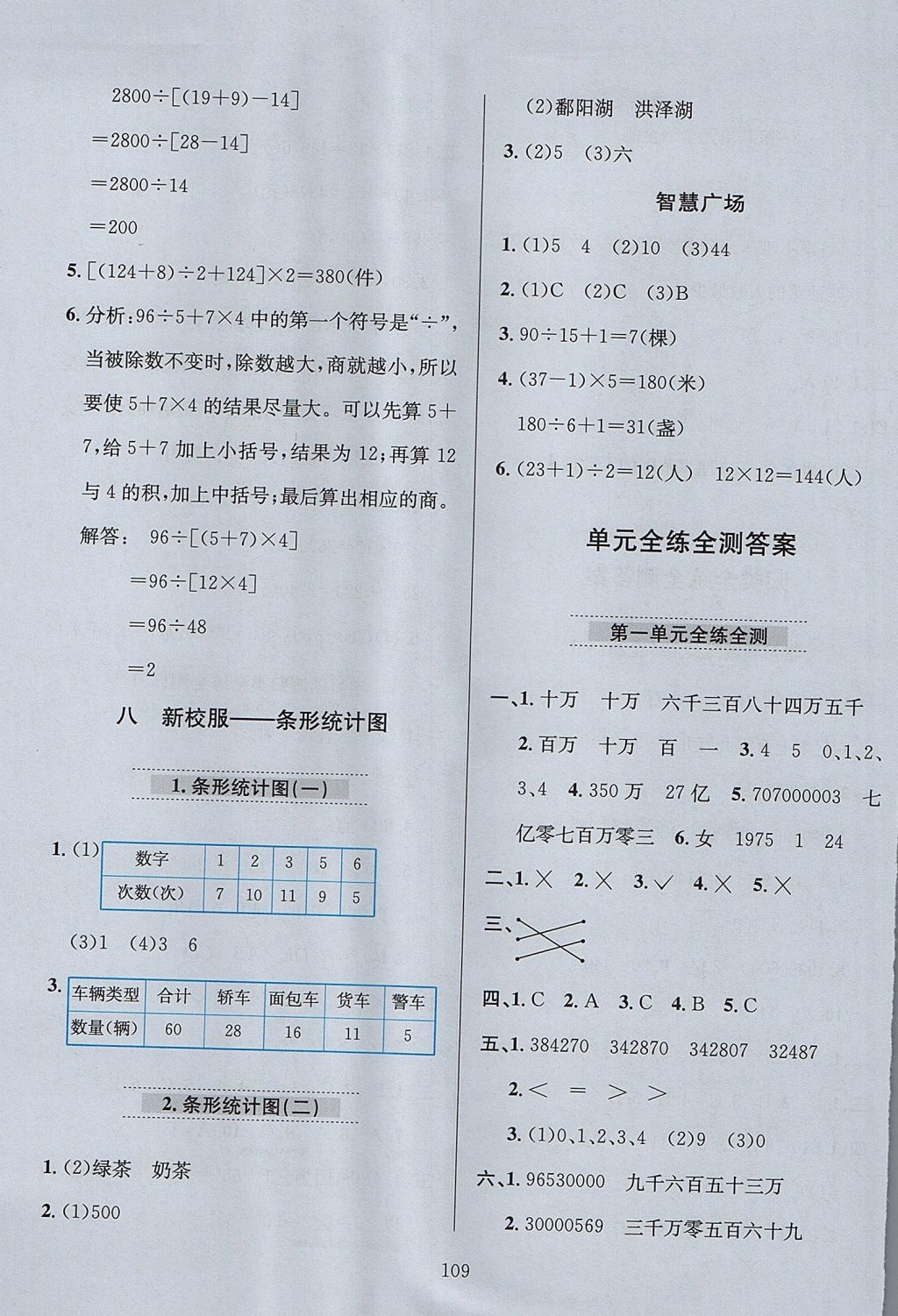 2017年小學(xué)教材全練四年級(jí)數(shù)學(xué)上冊(cè)青島版六三制 參考答案第13頁(yè)