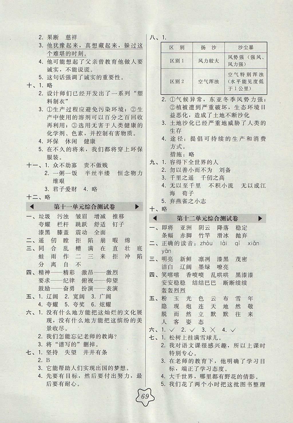 2017年北大綠卡四年級(jí)語文上冊(cè)北師大版 參考答案第17頁