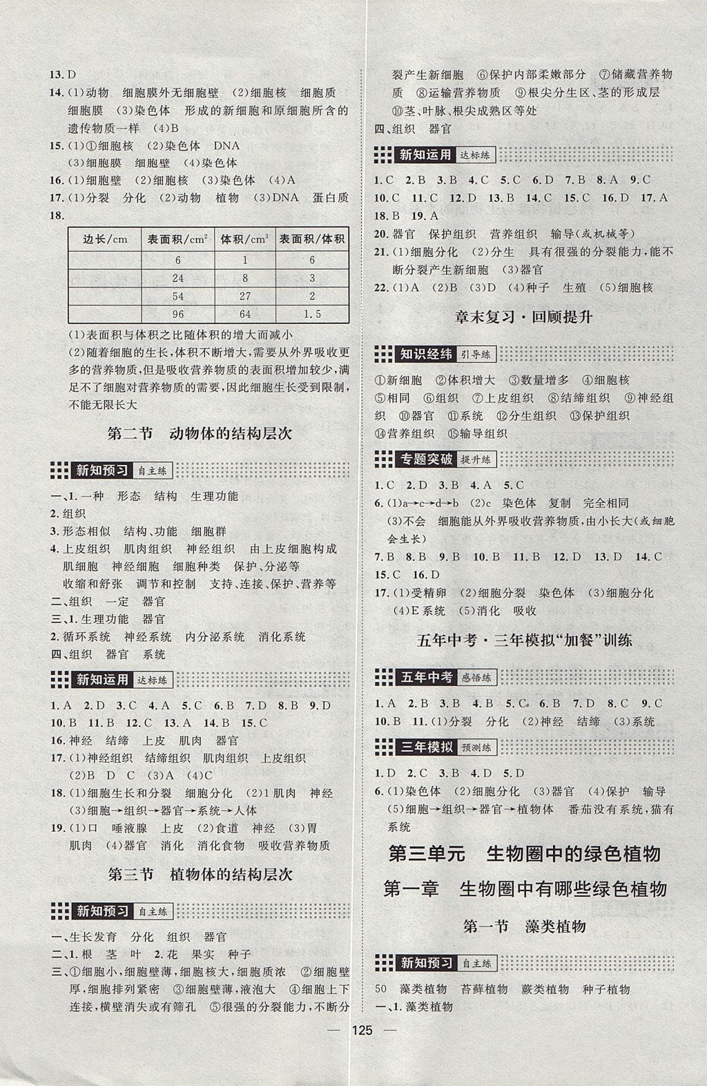 2017年練出好成績六年級生物全一冊魯科版五四制 參考答案第5頁