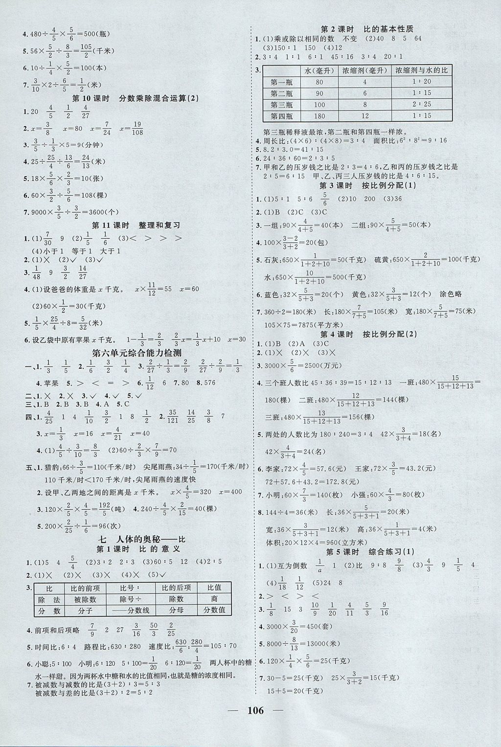 2017年陽(yáng)光同學(xué)課時(shí)優(yōu)化作業(yè)五年級(jí)數(shù)學(xué)上冊(cè)青島版五四制山東專版 參考答案第6頁(yè)