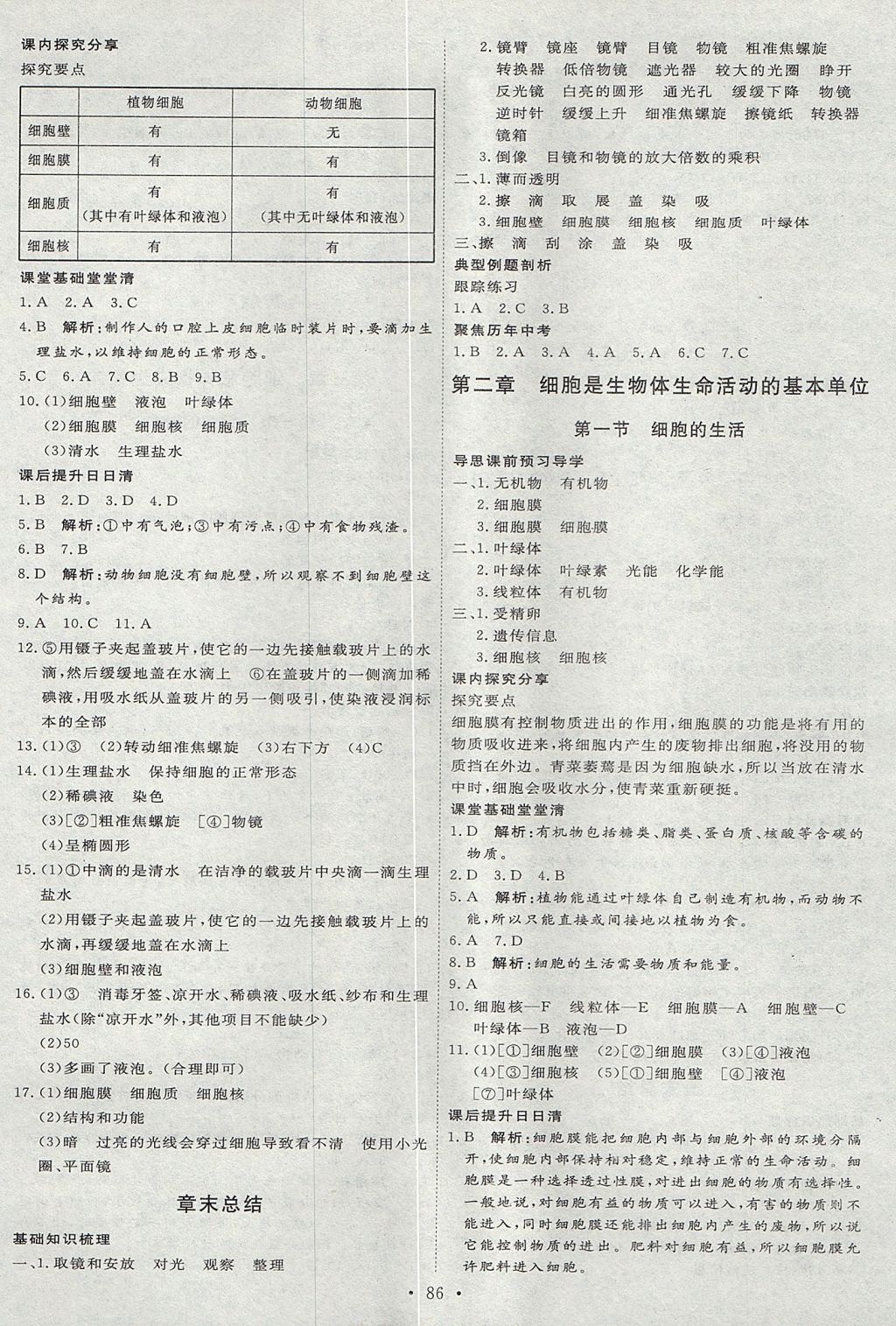 2017年優(yōu)加學(xué)案課時(shí)通六年級(jí)生物上冊(cè)U版 參考答案第6頁(yè)