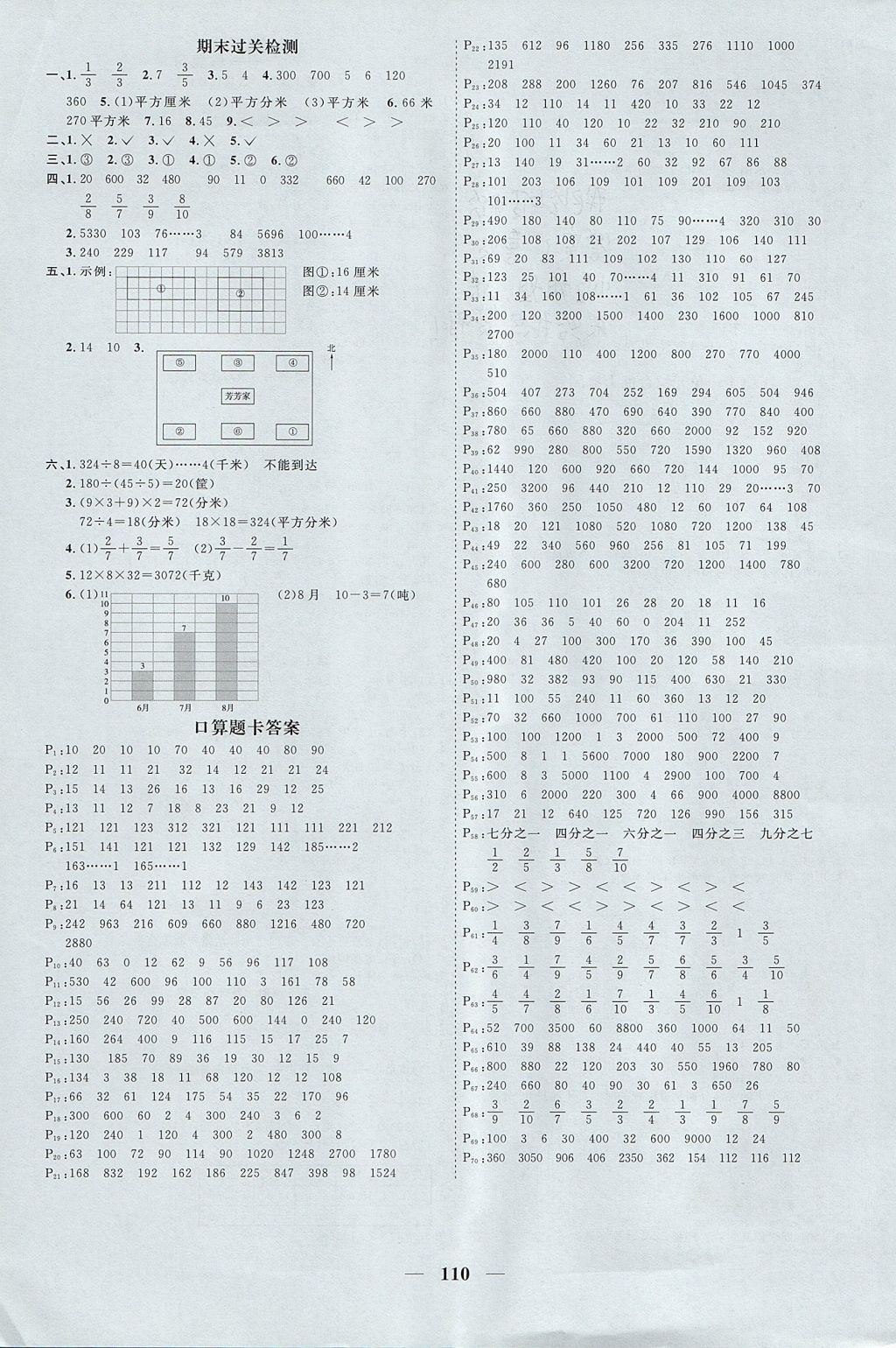 2017年陽(yáng)光同學(xué)課時(shí)優(yōu)化作業(yè)三年級(jí)數(shù)學(xué)上冊(cè)青島版五四制山東專版 參考答案第10頁(yè)