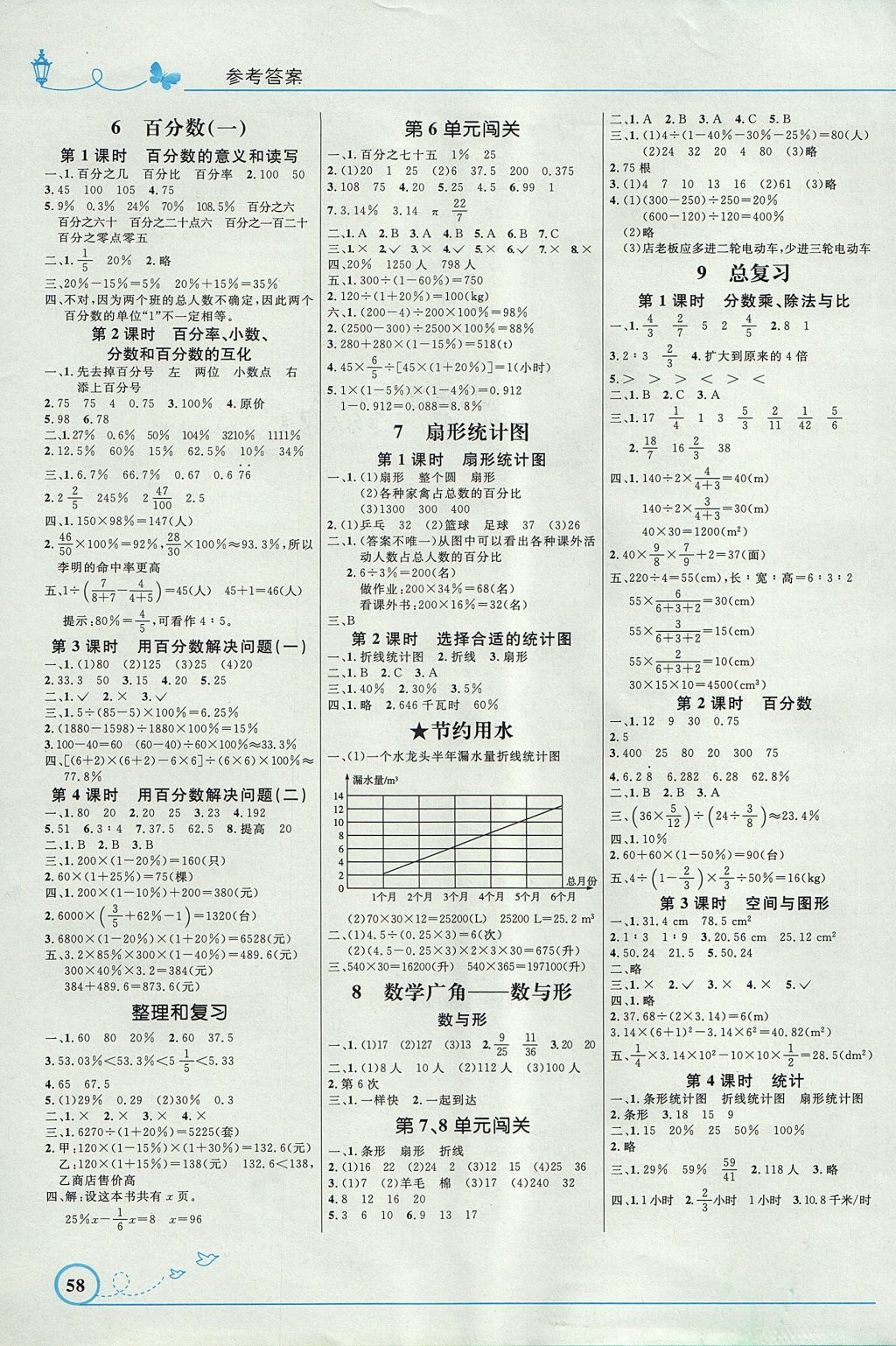 2017年小学同步测控优化设计六年级数学上册人教版福建专版 参考答案第4页