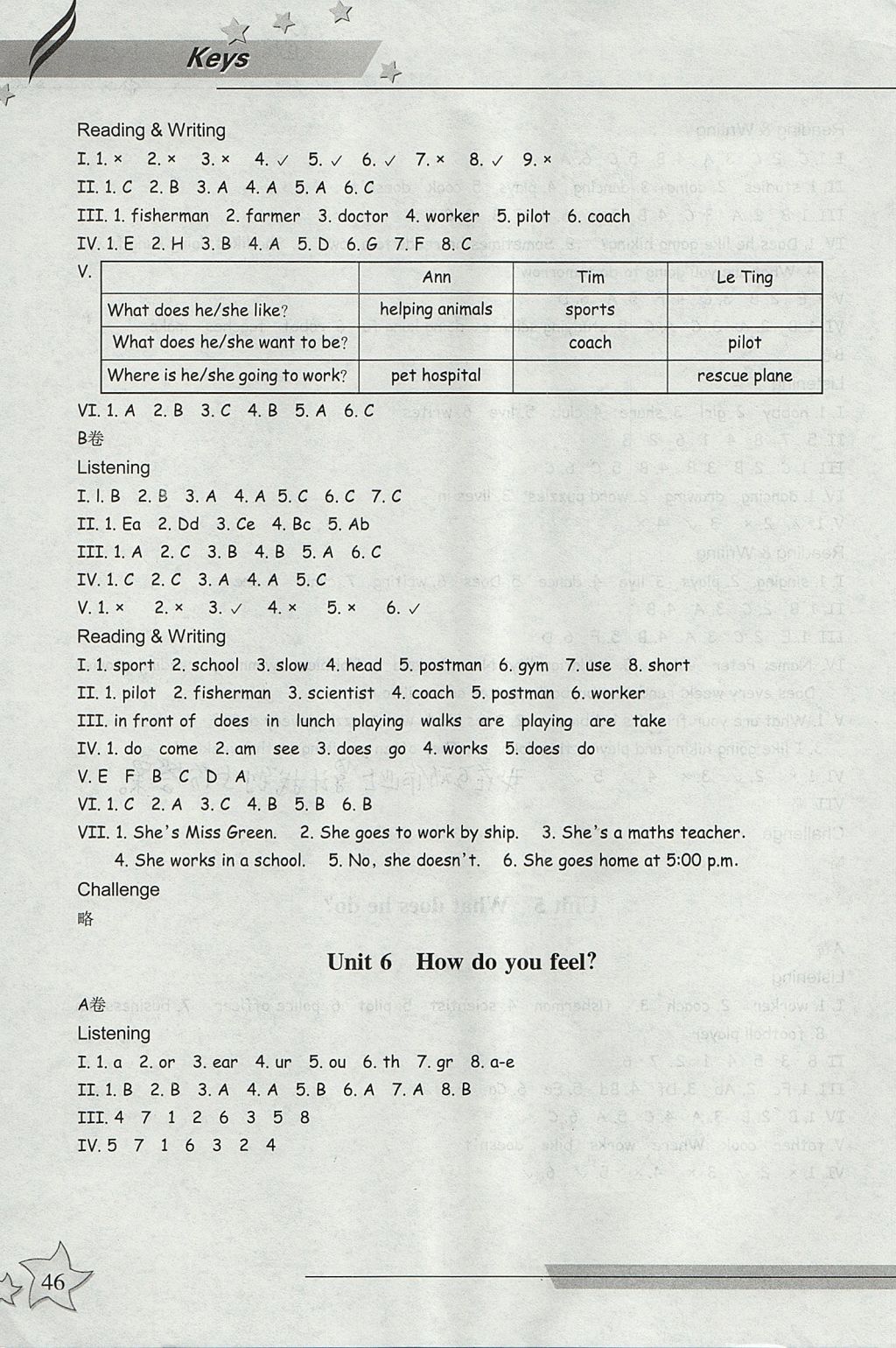 2017年新課標(biāo)同步雙測小學(xué)英語六年級上冊 參考答案第23頁