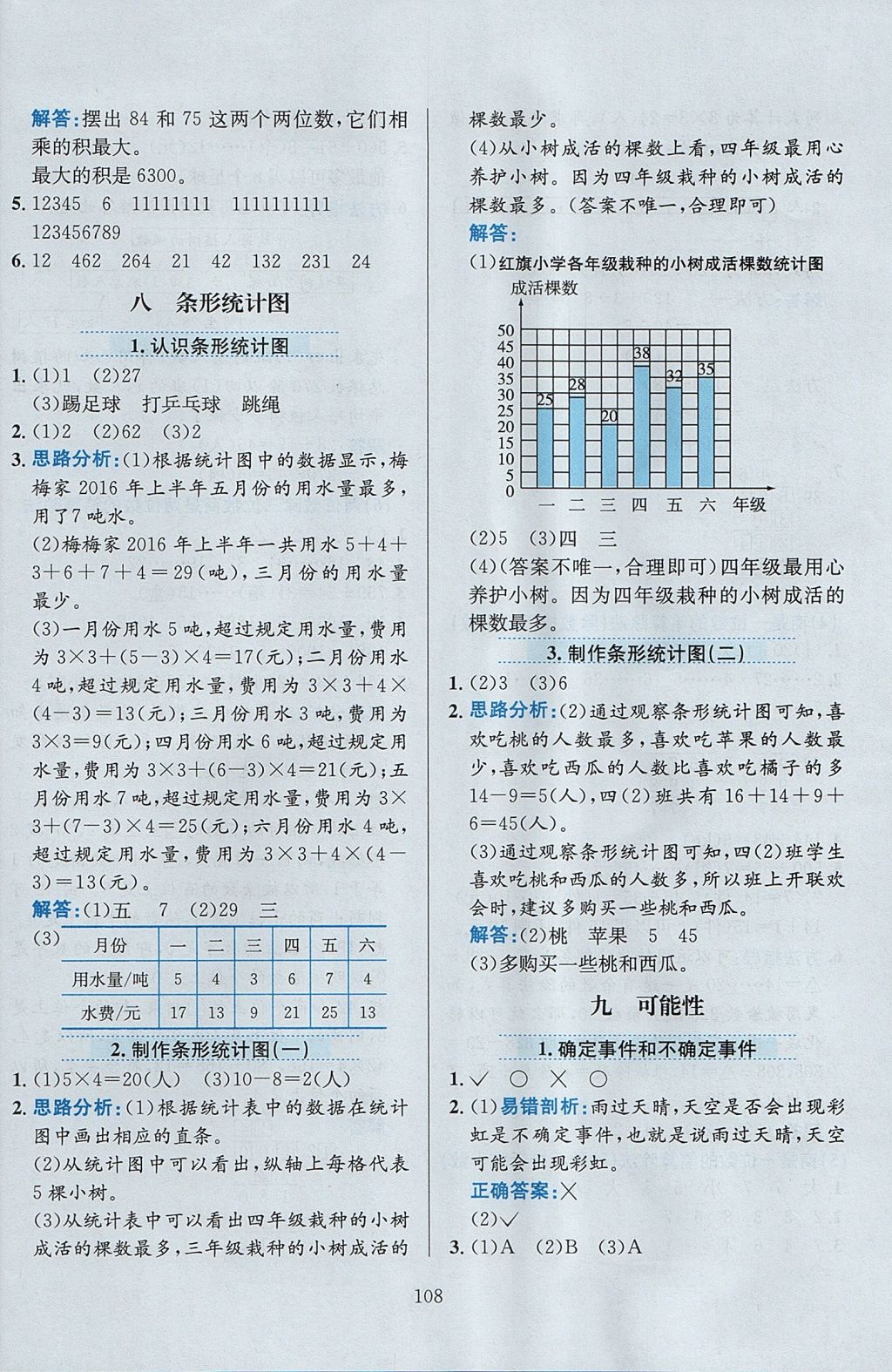 2017年小學(xué)教材全練四年級(jí)數(shù)學(xué)上冊(cè)北京版 參考答案第12頁