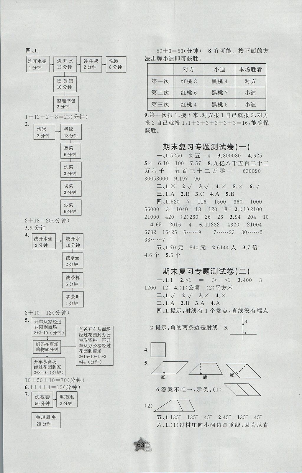 2017年新课程学习与测评单元双测四年级数学上册A版 参考答案第3页