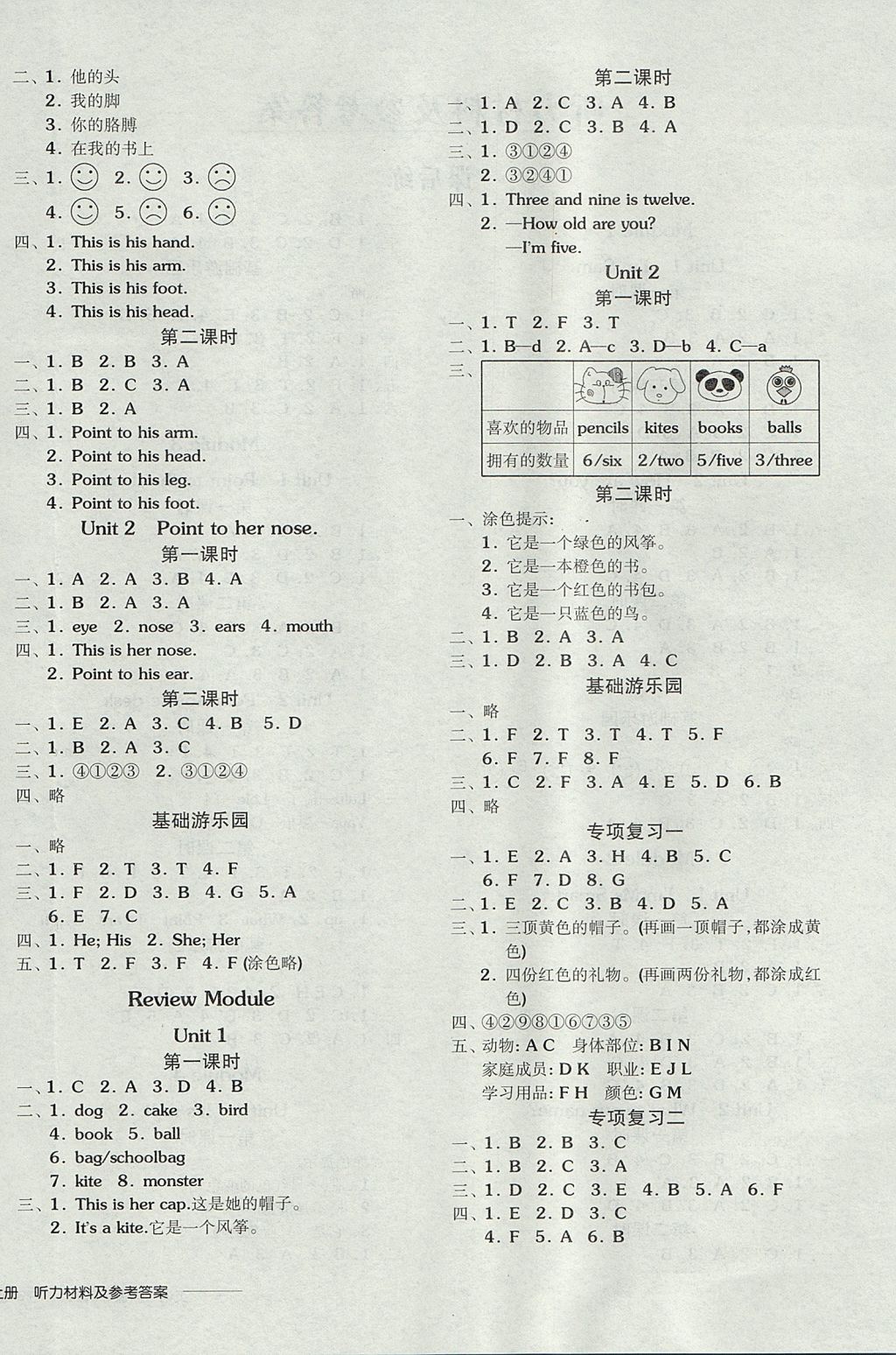 2017年全品學練考三年級英語上冊外研版三起 參考答案第4頁