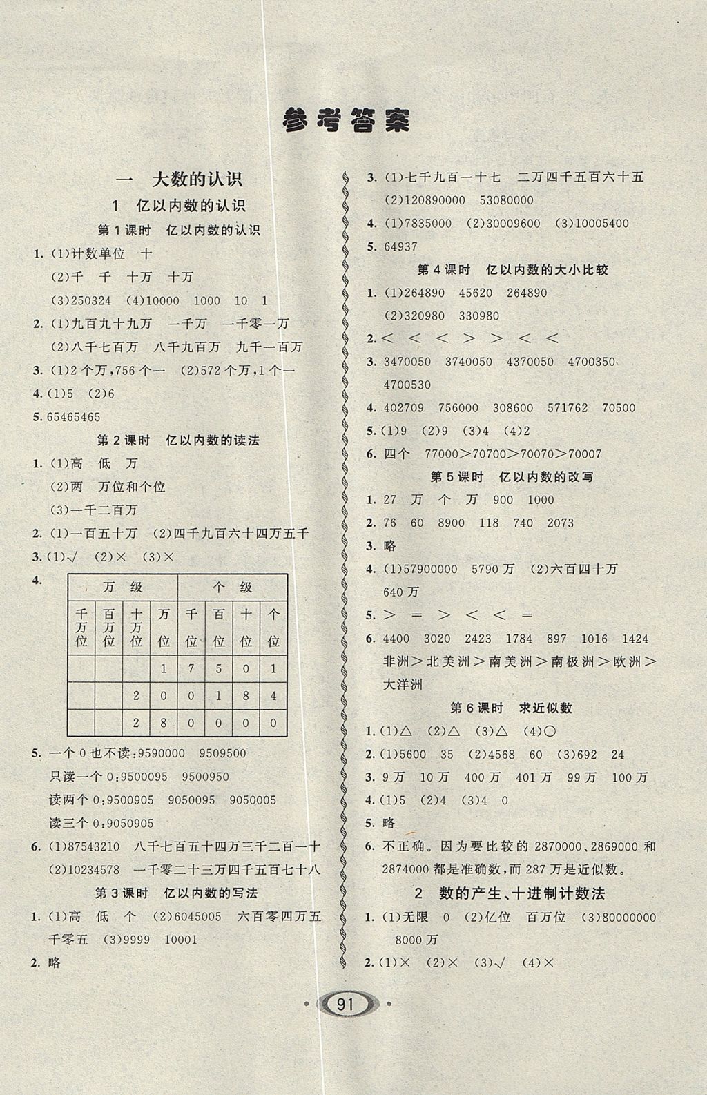 2017年小學(xué)生1課3練培優(yōu)作業(yè)本四年級(jí)數(shù)學(xué)上冊(cè)人教版 參考答案第1頁(yè)