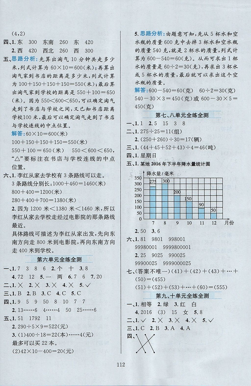 2017年小學(xué)教材全練四年級數(shù)學(xué)上冊北京版 參考答案第16頁