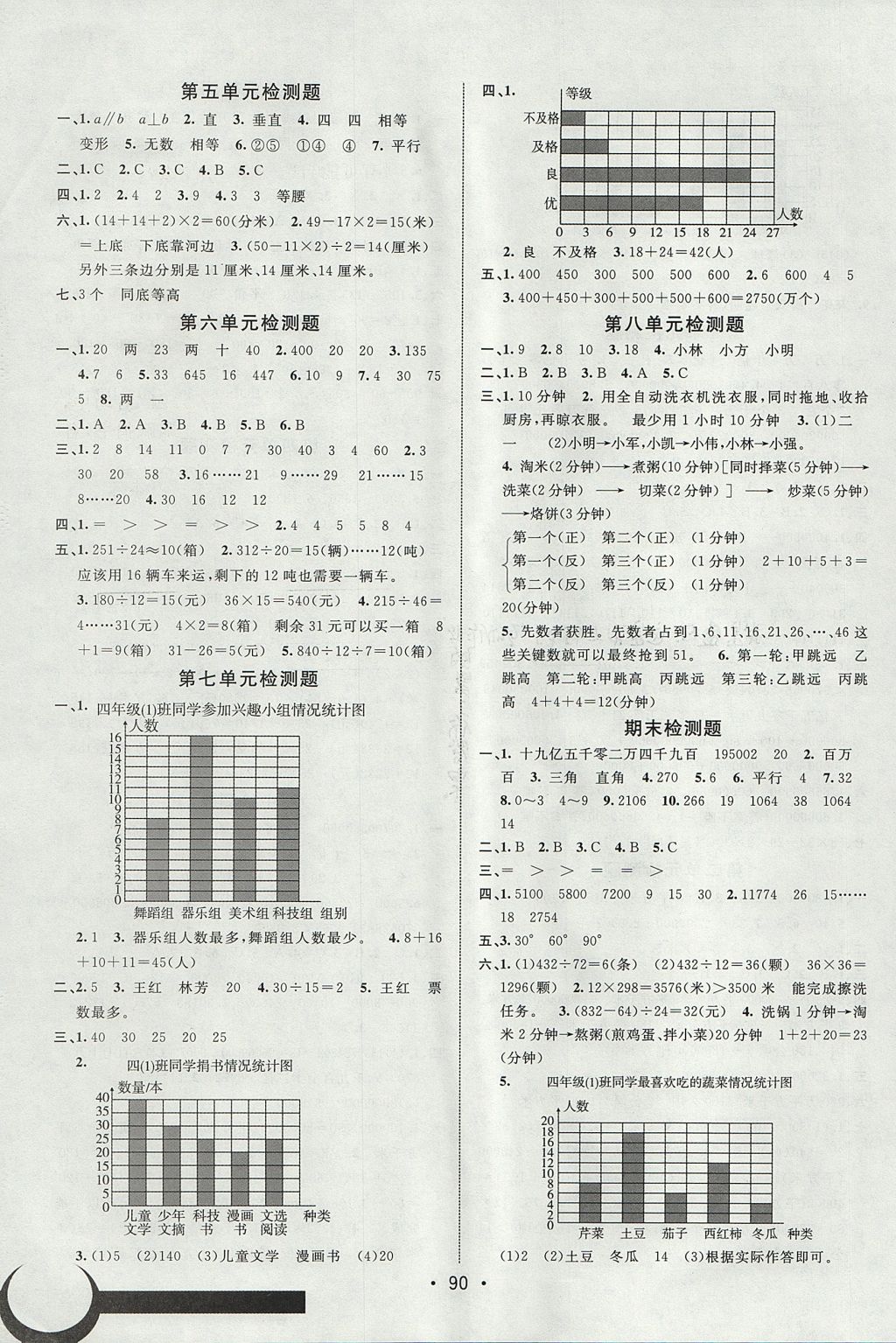 2017年同行课课100分过关作业四年级数学上册人教版 参考答案第8页