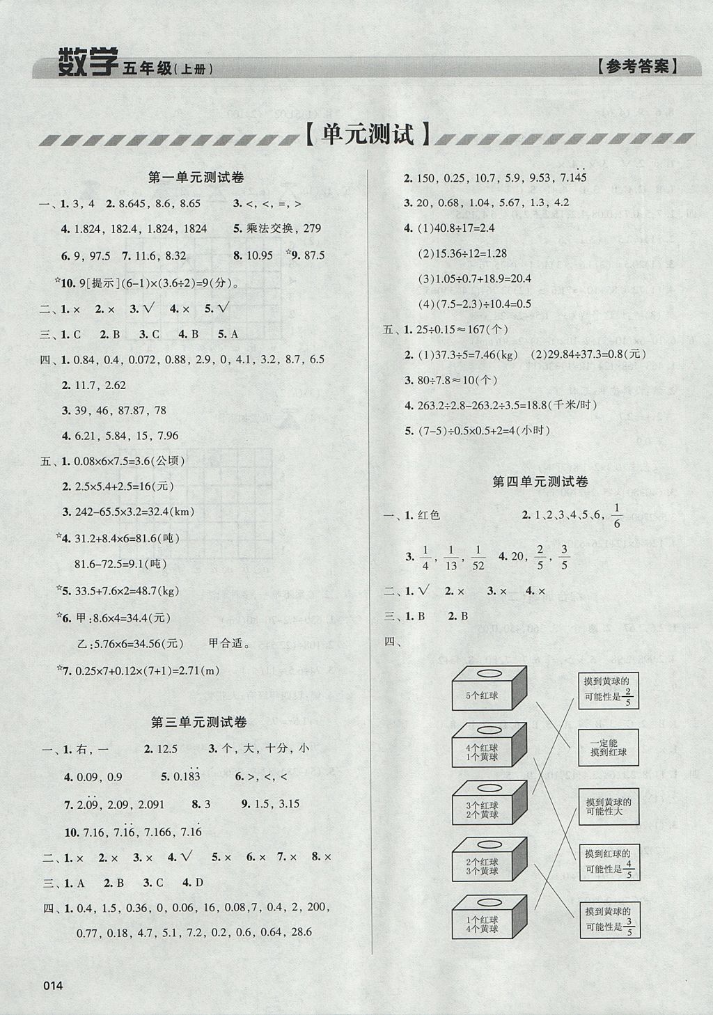 2017年学习质量监测五年级数学上册人教版 参考答案第14页