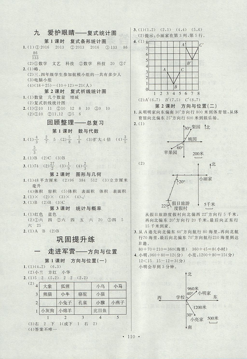 2017年每時(shí)每刻快樂(lè)優(yōu)加作業(yè)本五年級(jí)數(shù)學(xué)上冊(cè)Q1版 參考答案第4頁(yè)