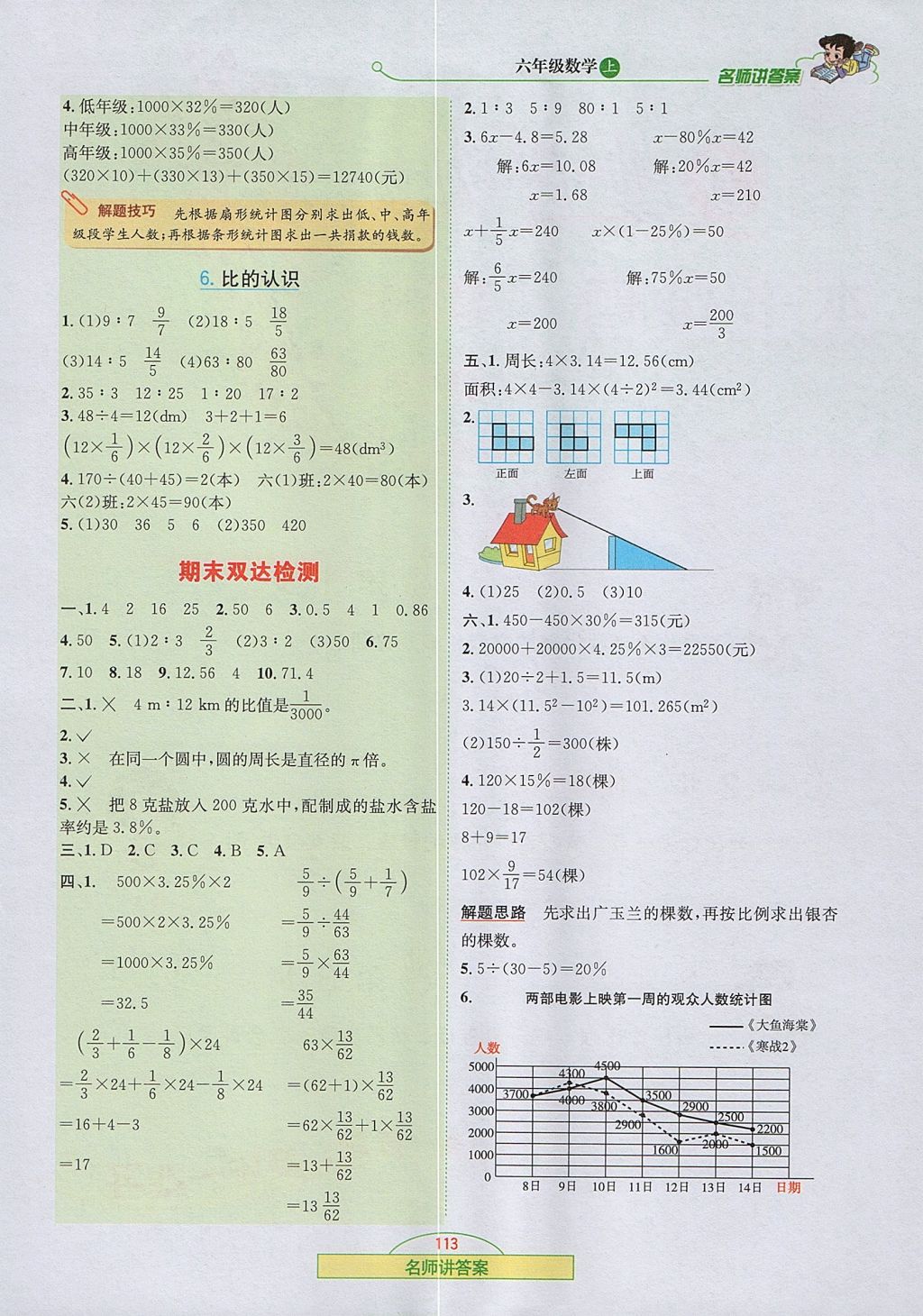 2017年走向优等生六年级数学上册北师大版 参考答案第14页