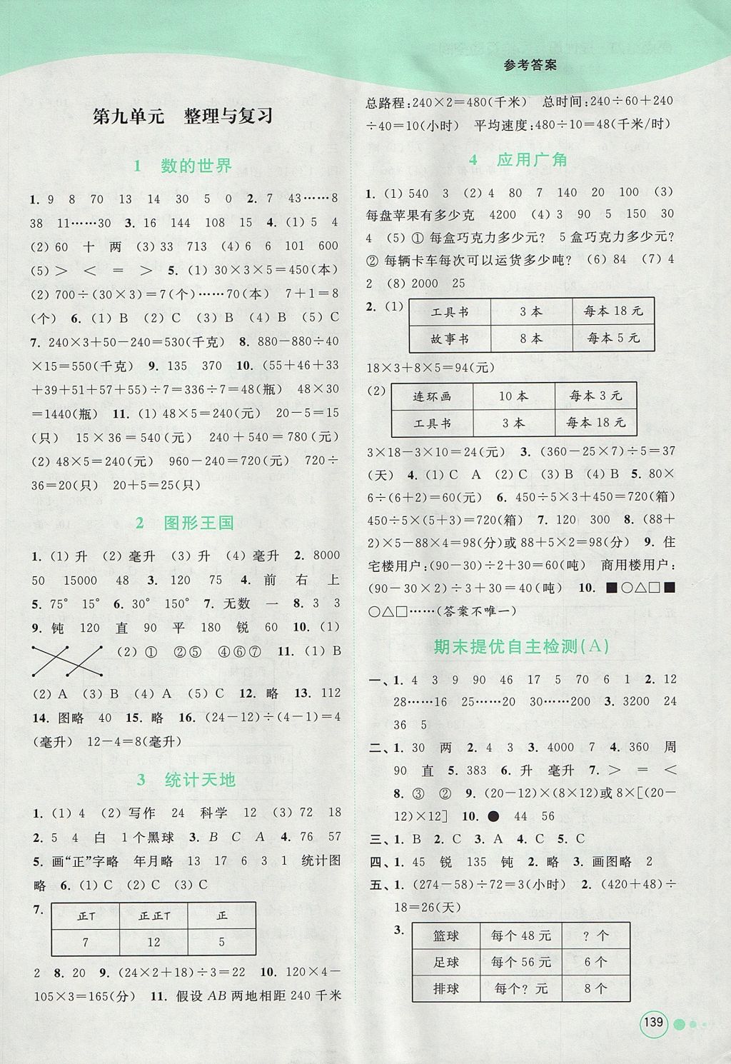 2017年亮點給力提優(yōu)班多維互動空間四年級數(shù)學上冊江蘇版 參考答案第13頁