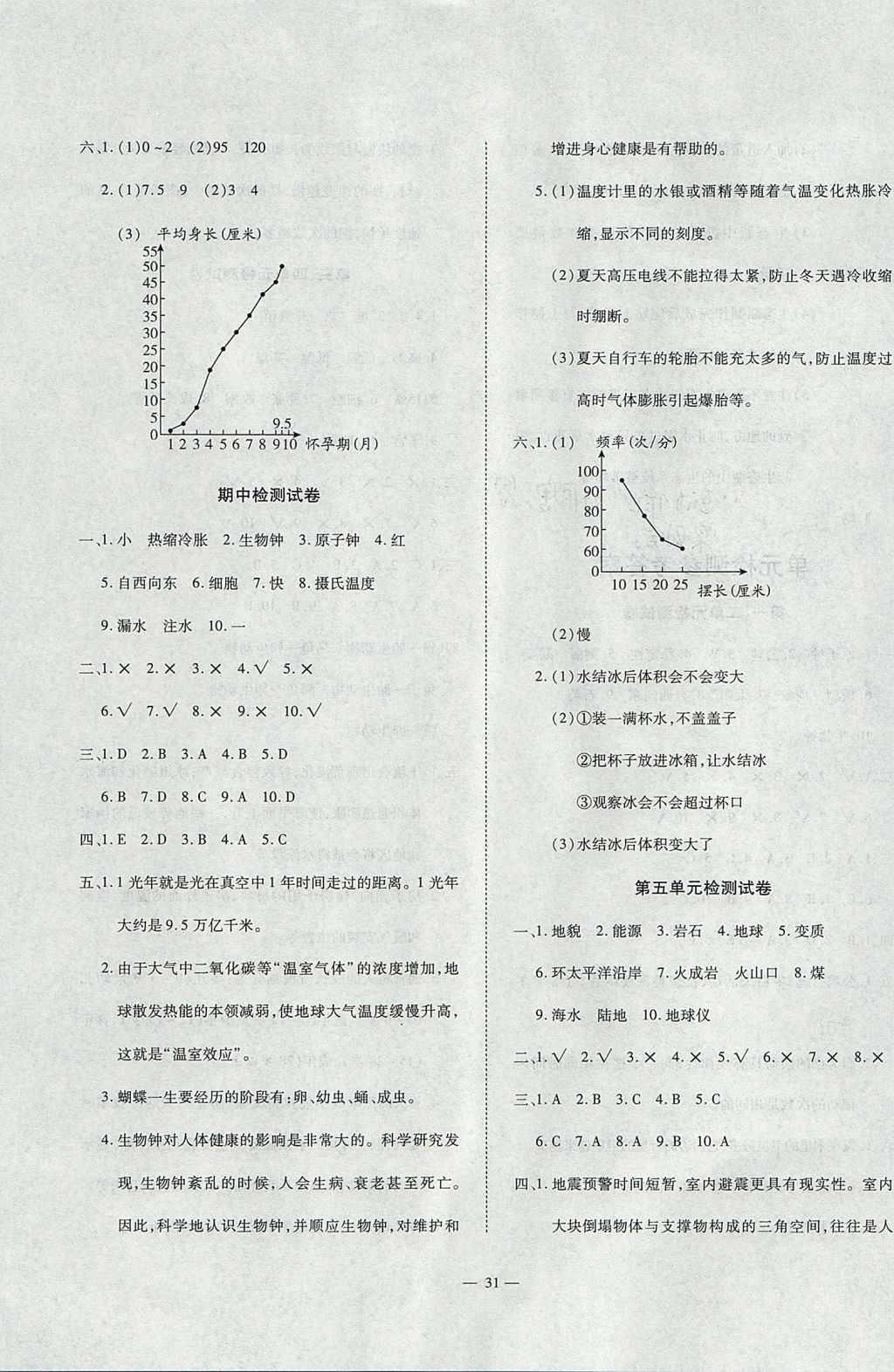 2017年科學(xué)全能檢測(cè)五年級(jí)上冊(cè)大象版電子科技大學(xué)出版社 參考答案第7頁