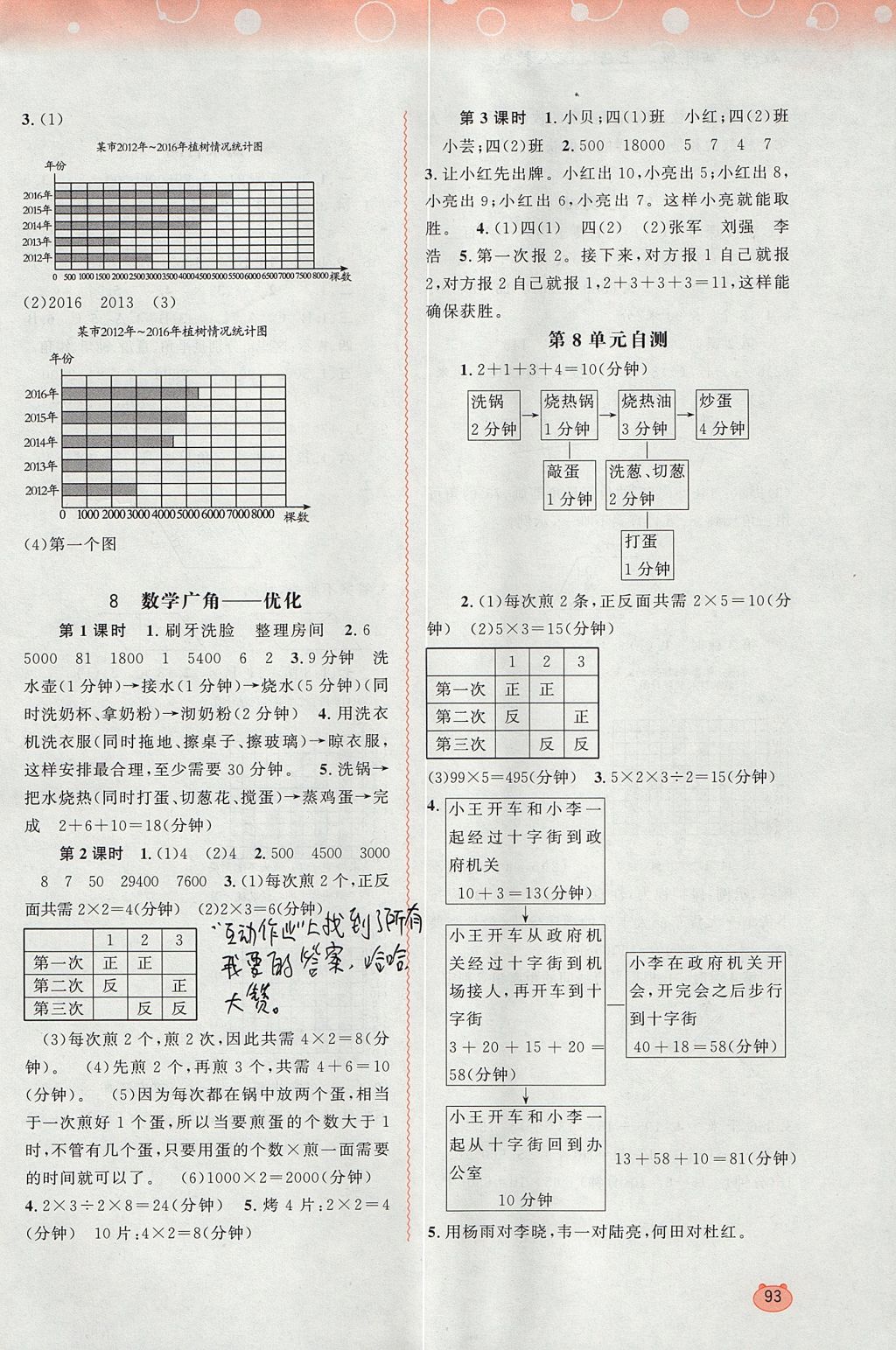 2017年新課程學習與測評同步學習四年級數(shù)學上冊人教版 參考答案第7頁