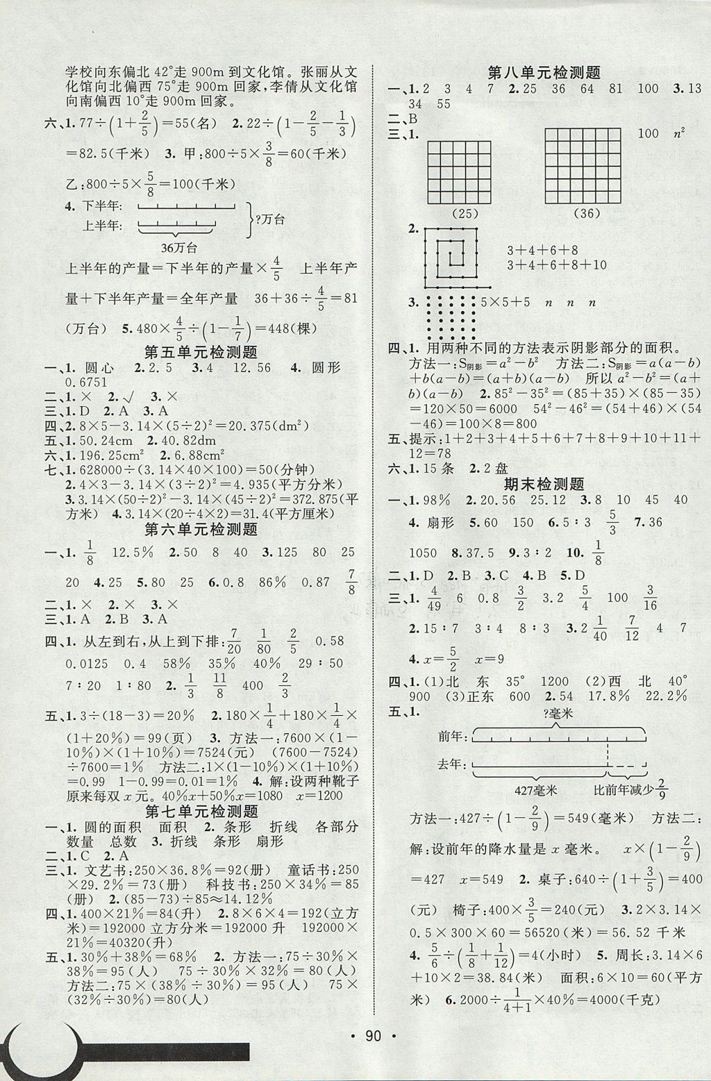 2017年同行課課100分過(guò)關(guān)作業(yè)六年級(jí)數(shù)學(xué)上冊(cè)人教版 參考答案第8頁(yè)