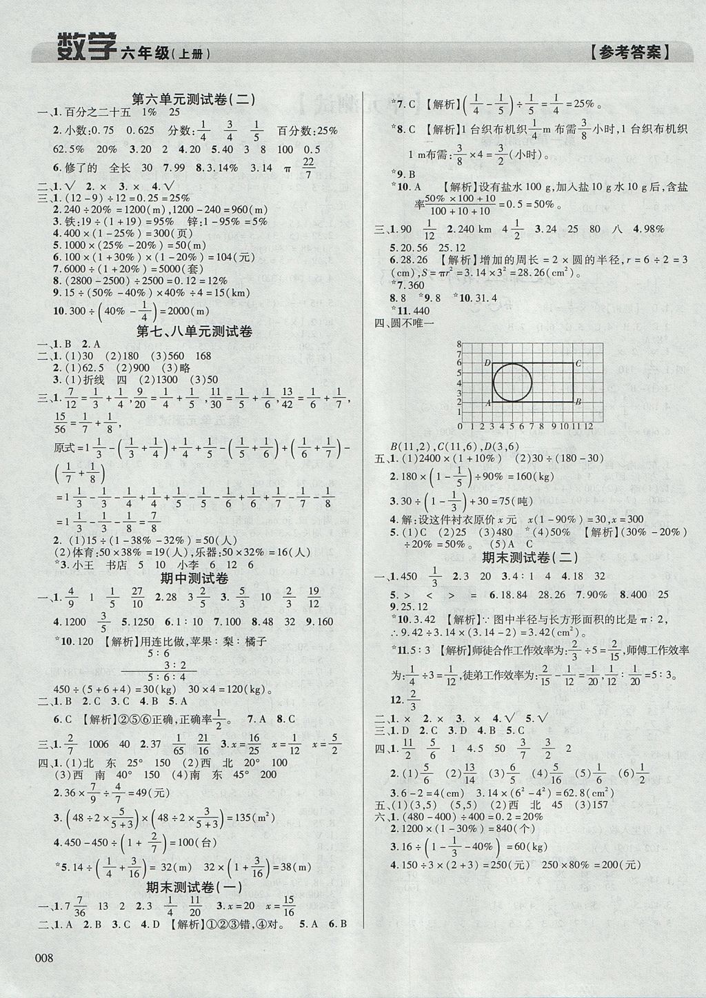 2017年學(xué)習(xí)質(zhì)量監(jiān)測六年級數(shù)學(xué)上冊人教版 參考答案第8頁