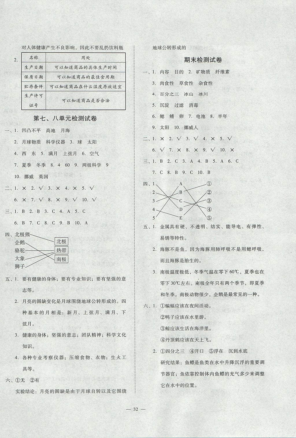 2017年科學(xué)全能檢測四年級上冊大象版電子科技大學(xué)出版社 參考答案第8頁