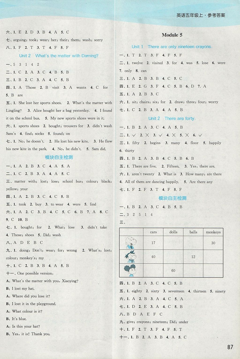 2017年通城學(xué)典課時(shí)作業(yè)本五年級(jí)英語(yǔ)上冊(cè)外研版 參考答案第7頁(yè)