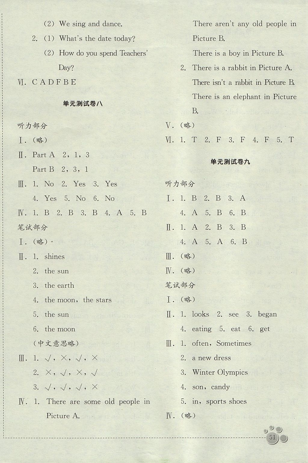 2017年小學英語單元測試卷六年級上學期閩教版福建教育出版社 參考答案第11頁