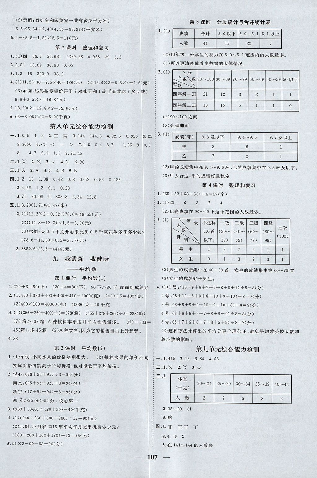 2017年阳光同学课时优化作业四年级数学上册青岛版五四制山东专版 参考答案第9页