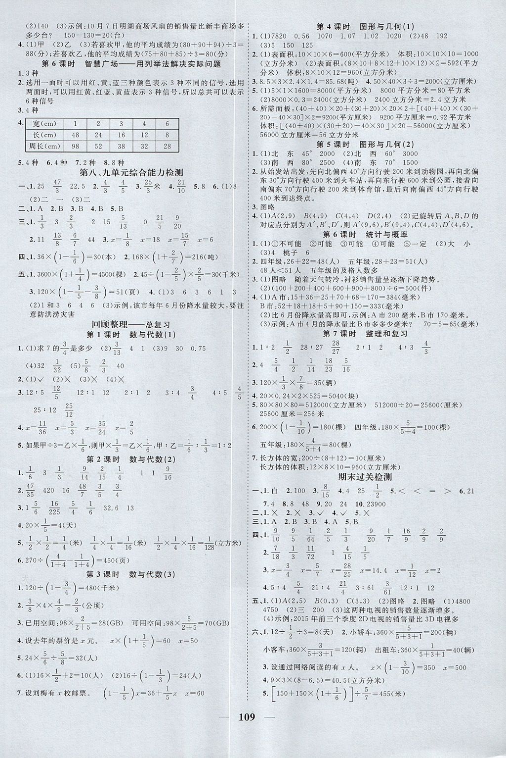 2017年陽(yáng)光同學(xué)課時(shí)優(yōu)化作業(yè)五年級(jí)數(shù)學(xué)上冊(cè)青島版五四制山東專(zhuān)版 參考答案第9頁(yè)