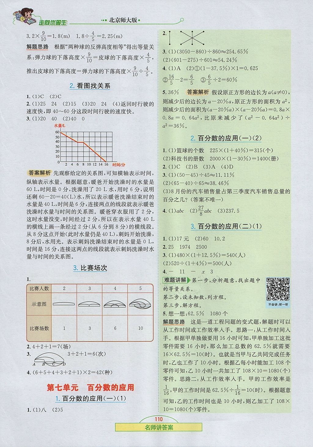 2017年走向優(yōu)等生六年級數(shù)學(xué)上冊北師大版 參考答案第11頁