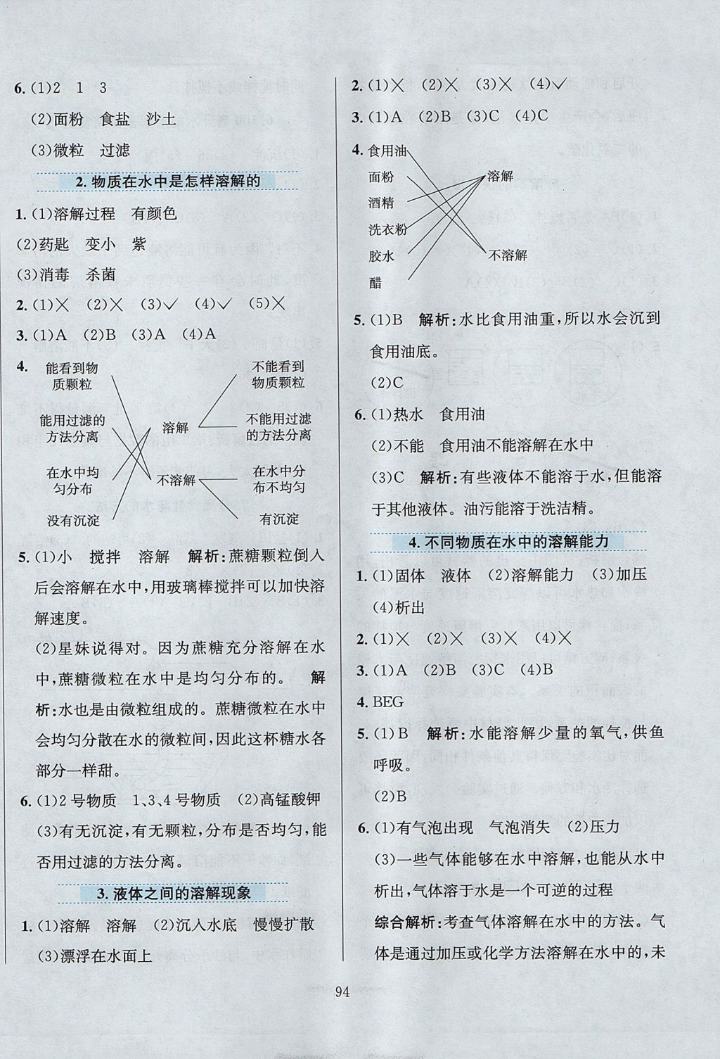 2017年小學教材全練四年級科學上冊教科版 參考答案第6頁