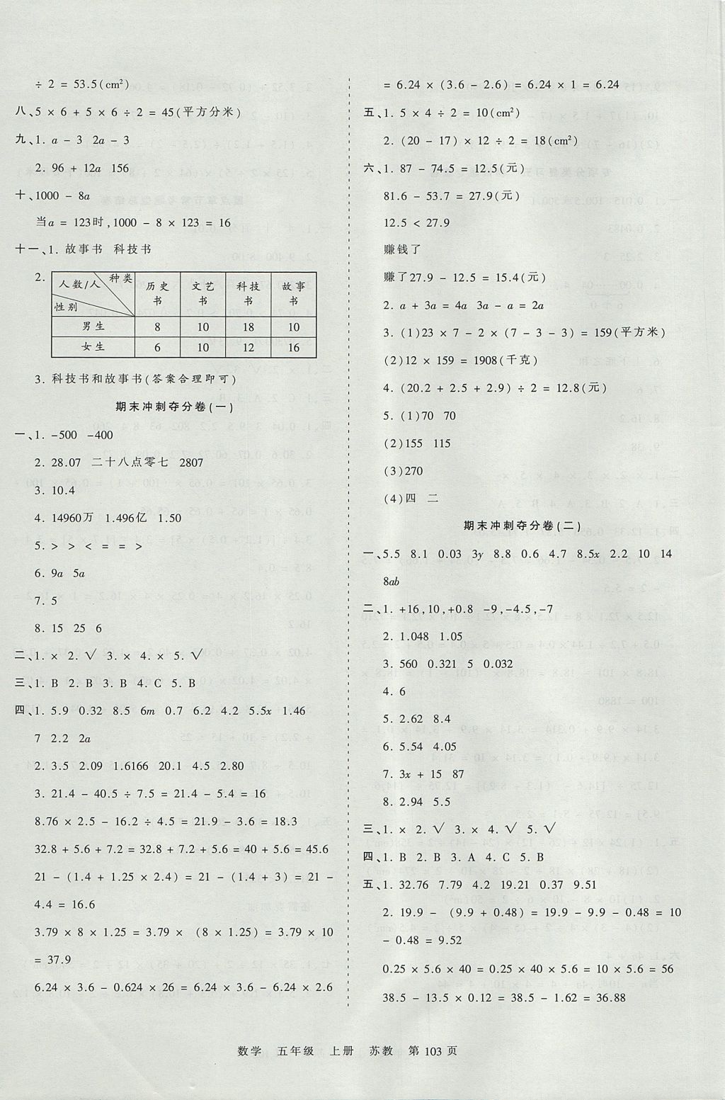 2017年王朝霞考點梳理時習(xí)卷五年級數(shù)學(xué)上冊蘇教版 參考答案第11頁