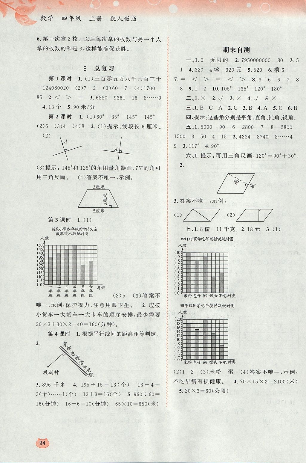 2017年新課程學(xué)習(xí)與測(cè)評(píng)同步學(xué)習(xí)四年級(jí)數(shù)學(xué)上冊(cè)人教版 參考答案第8頁