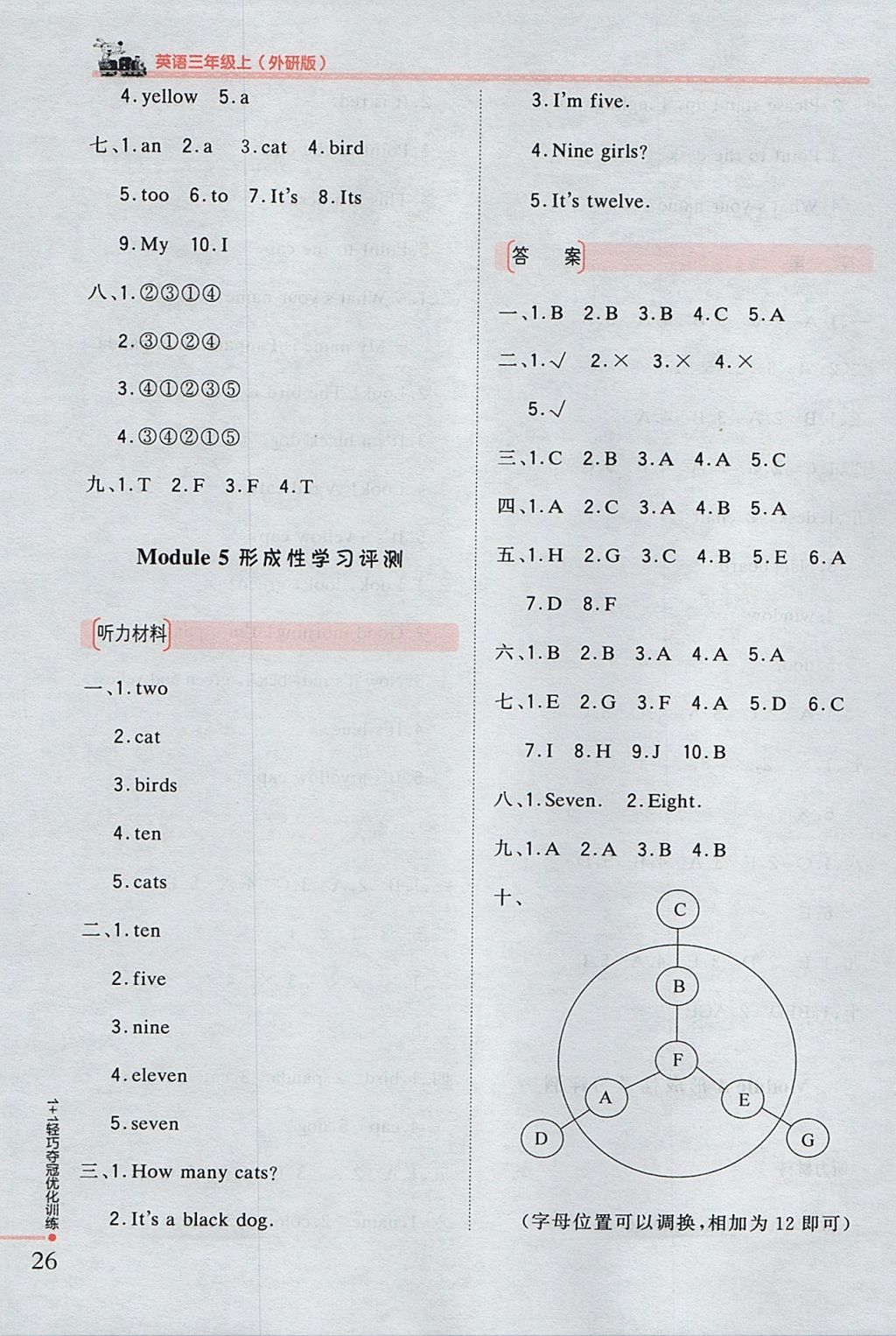 2017年1加1輕巧奪冠優(yōu)化訓(xùn)練三年級(jí)英語(yǔ)上冊(cè)外研版銀版 參考答案第15頁(yè)