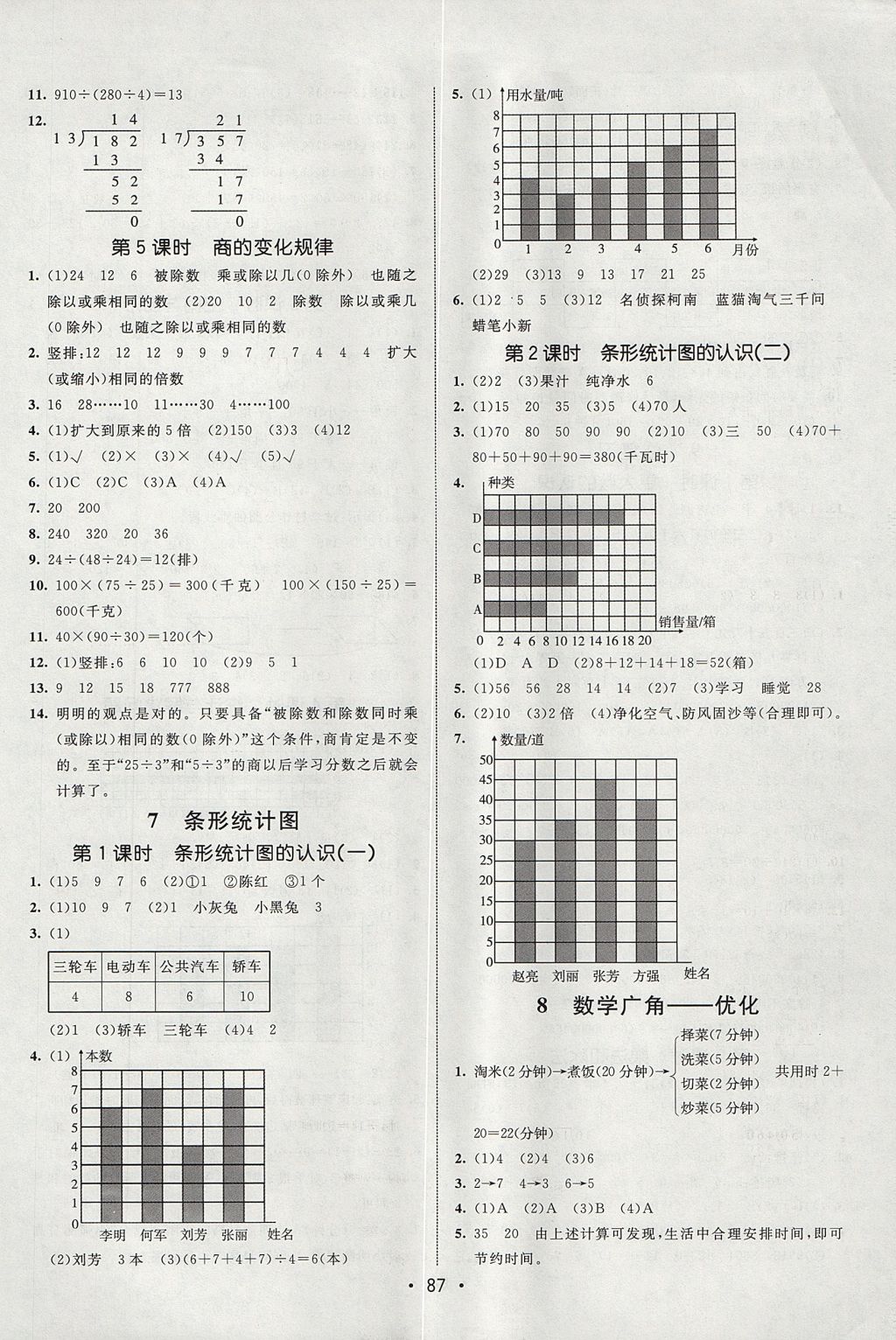 2017年同行课课100分过关作业四年级数学上册人教版 参考答案第5页