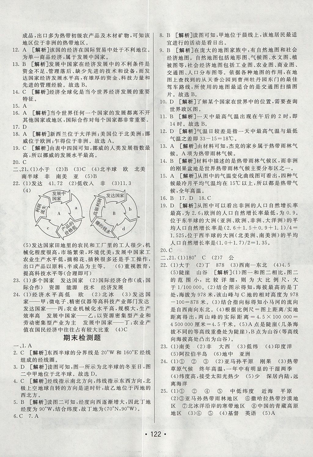 2017年同行學(xué)案學(xué)練測六年級地理上冊魯教版 參考答案第18頁