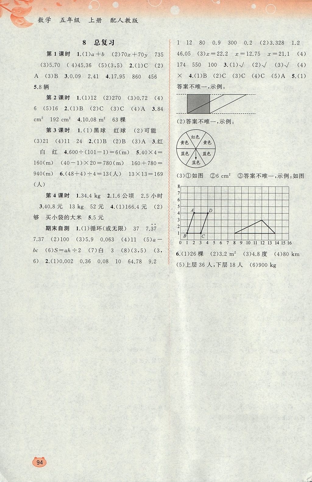 2017年新課程學(xué)習(xí)與測評同步學(xué)習(xí)五年級數(shù)學(xué)上冊人教版 參考答案第8頁